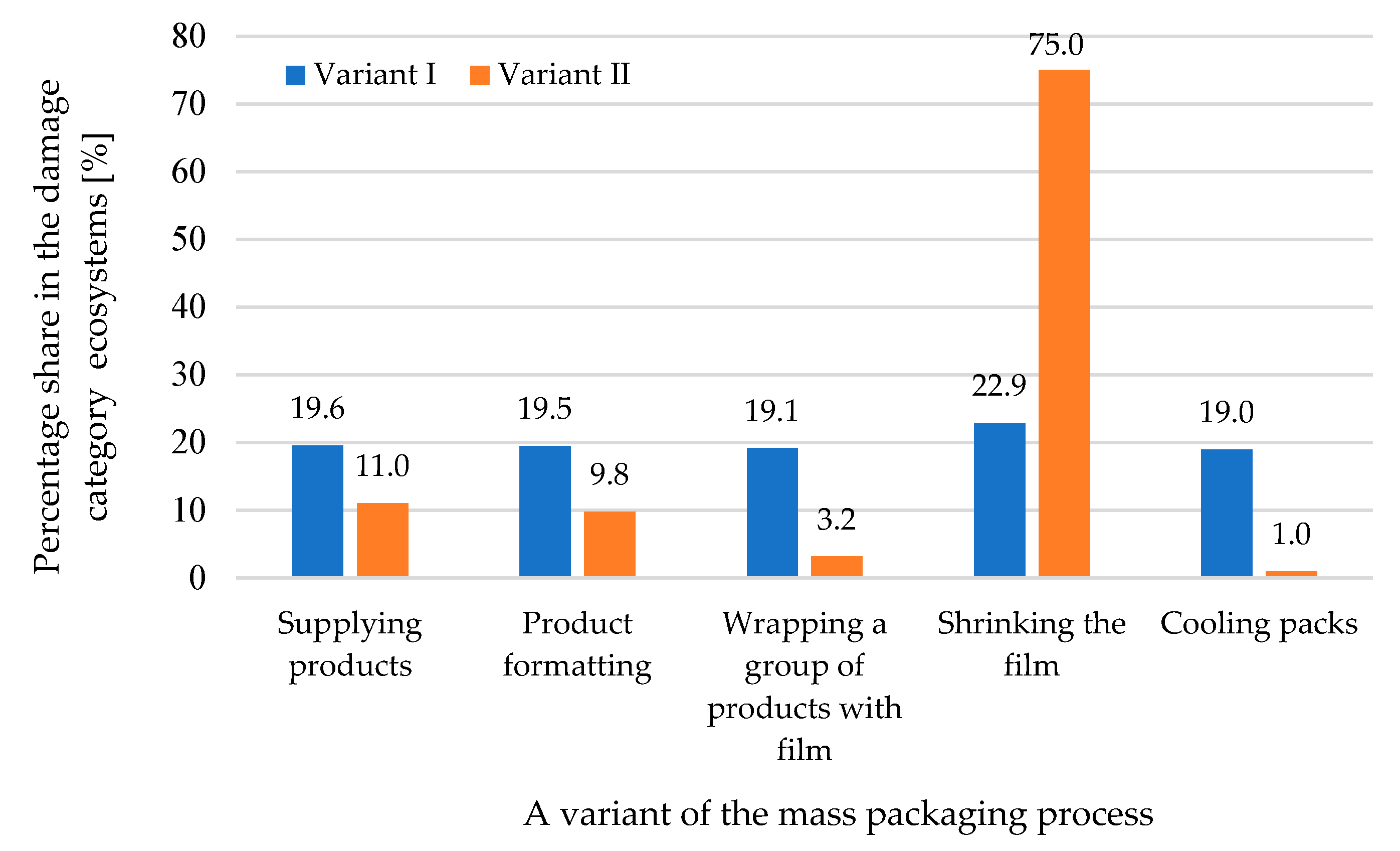 Materials 17 04115 g011