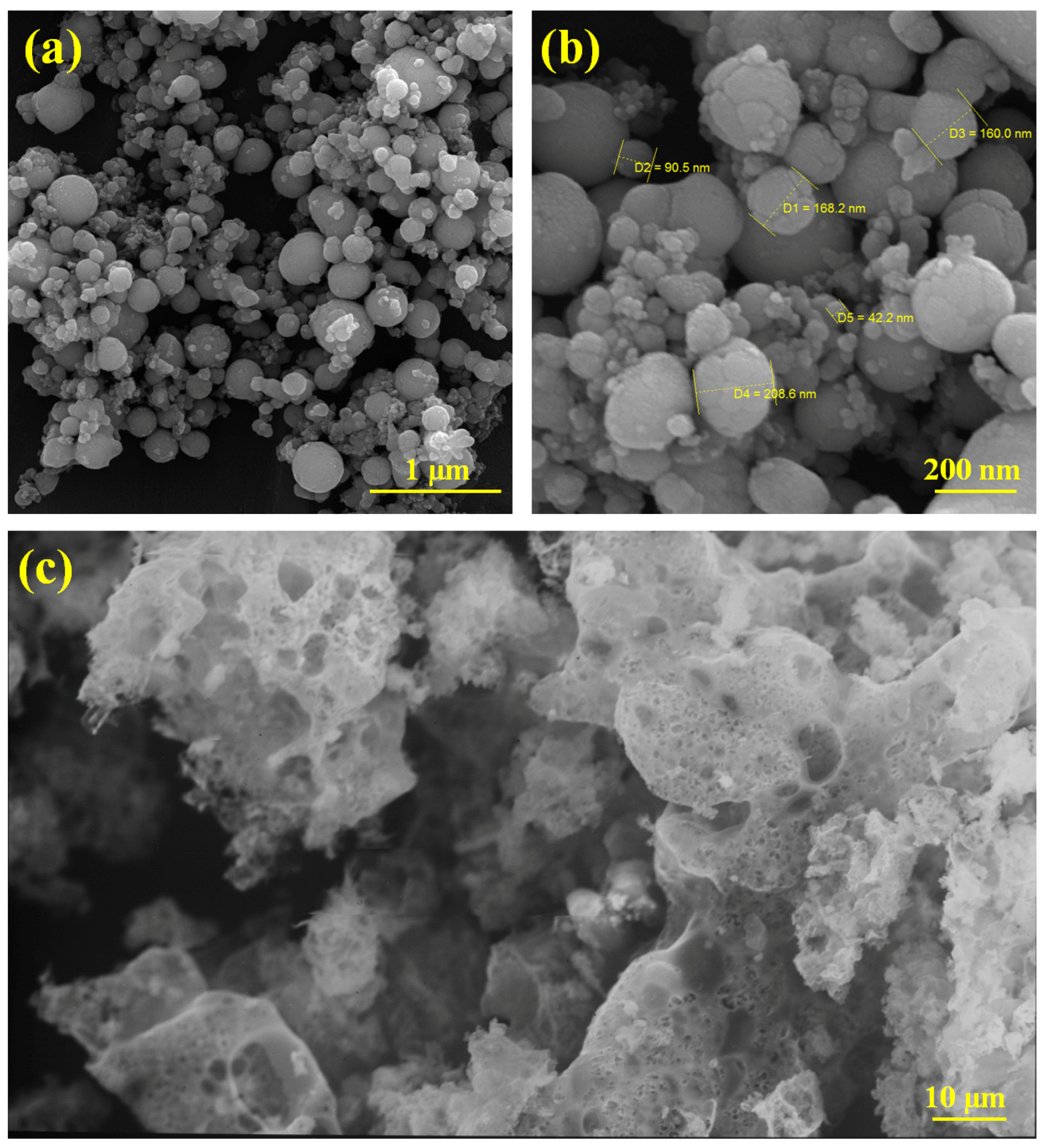 Materials 17 04118 g003