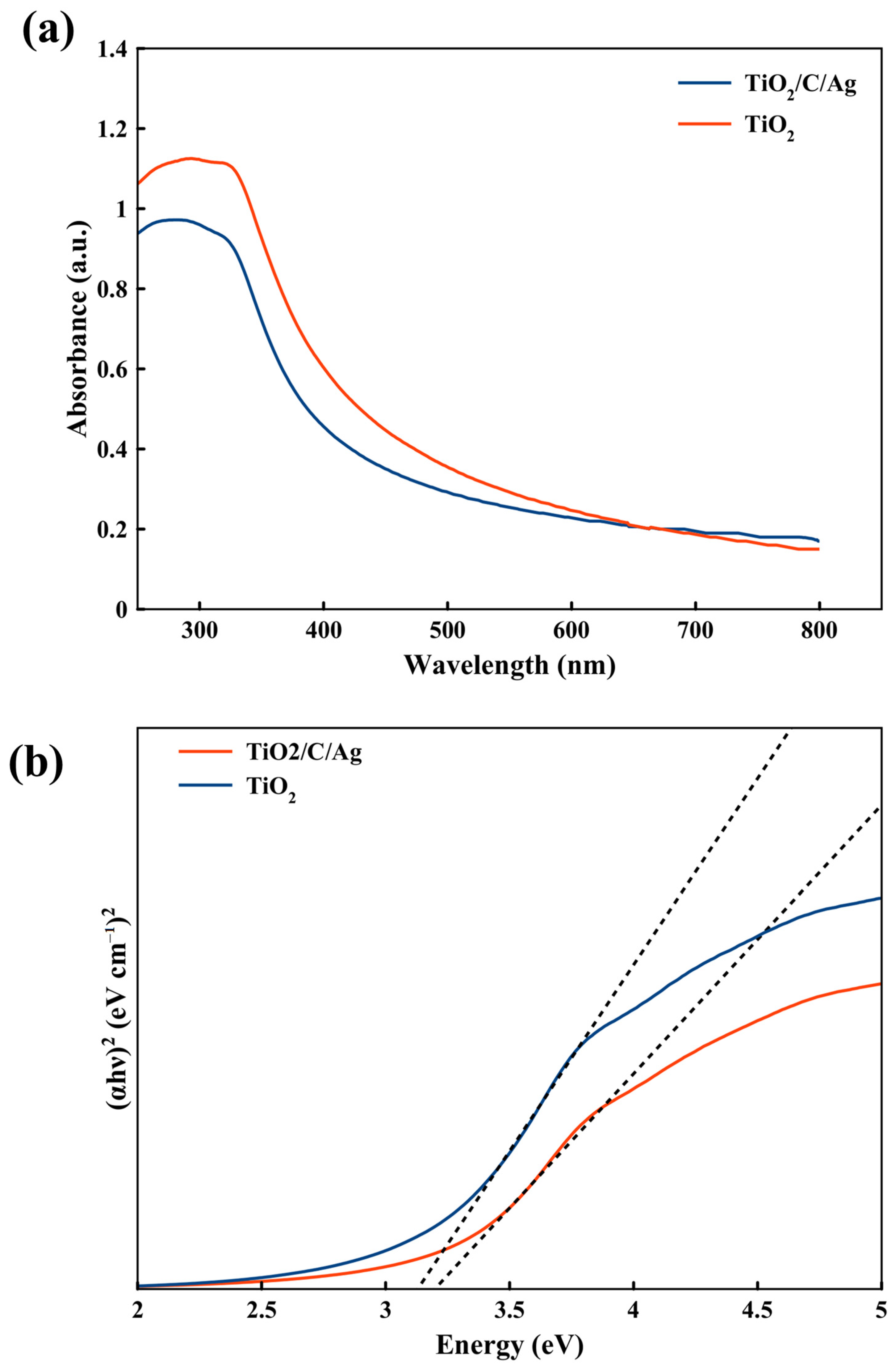 Materials 17 04118 g010