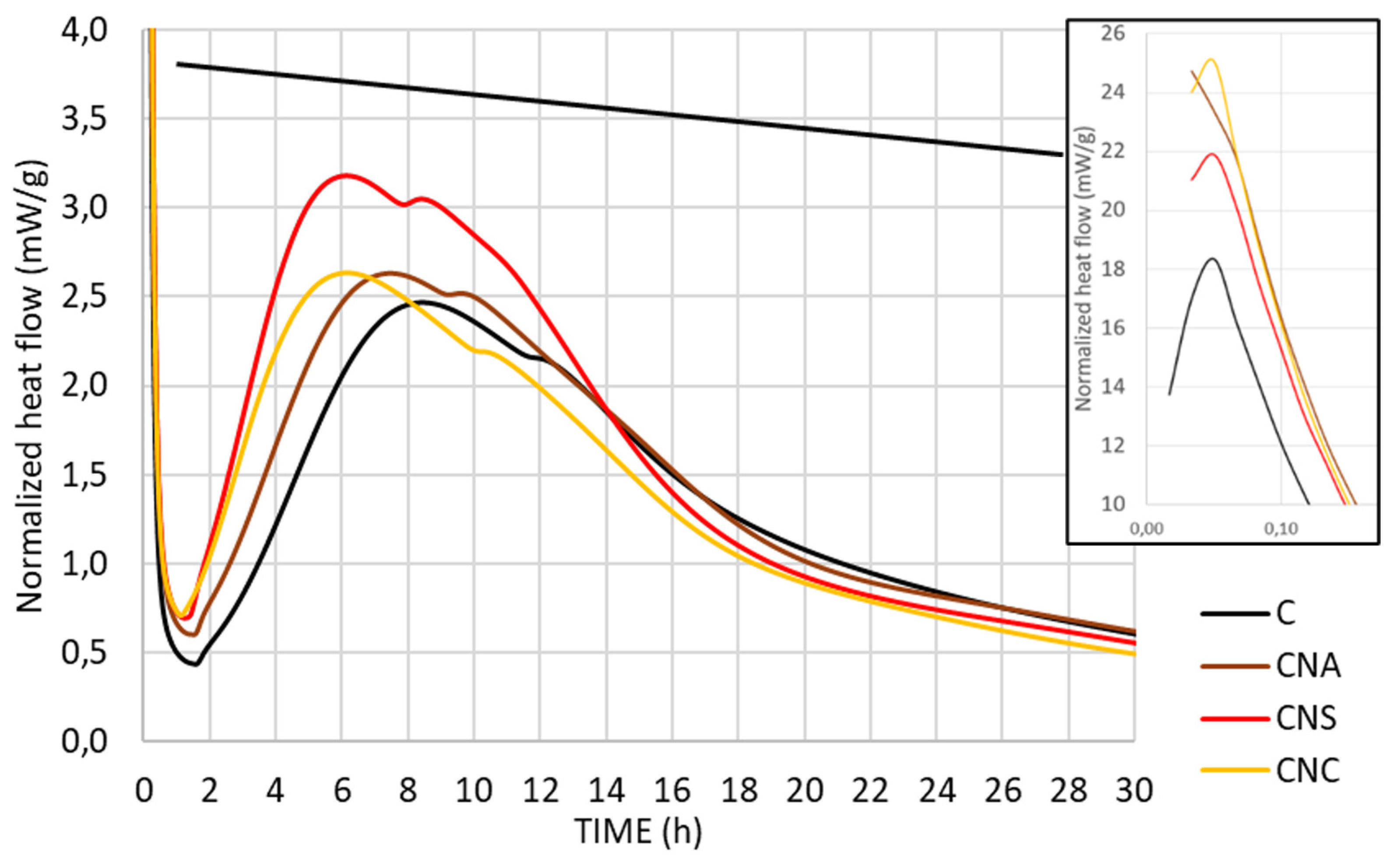 Materials 17 04120 g003