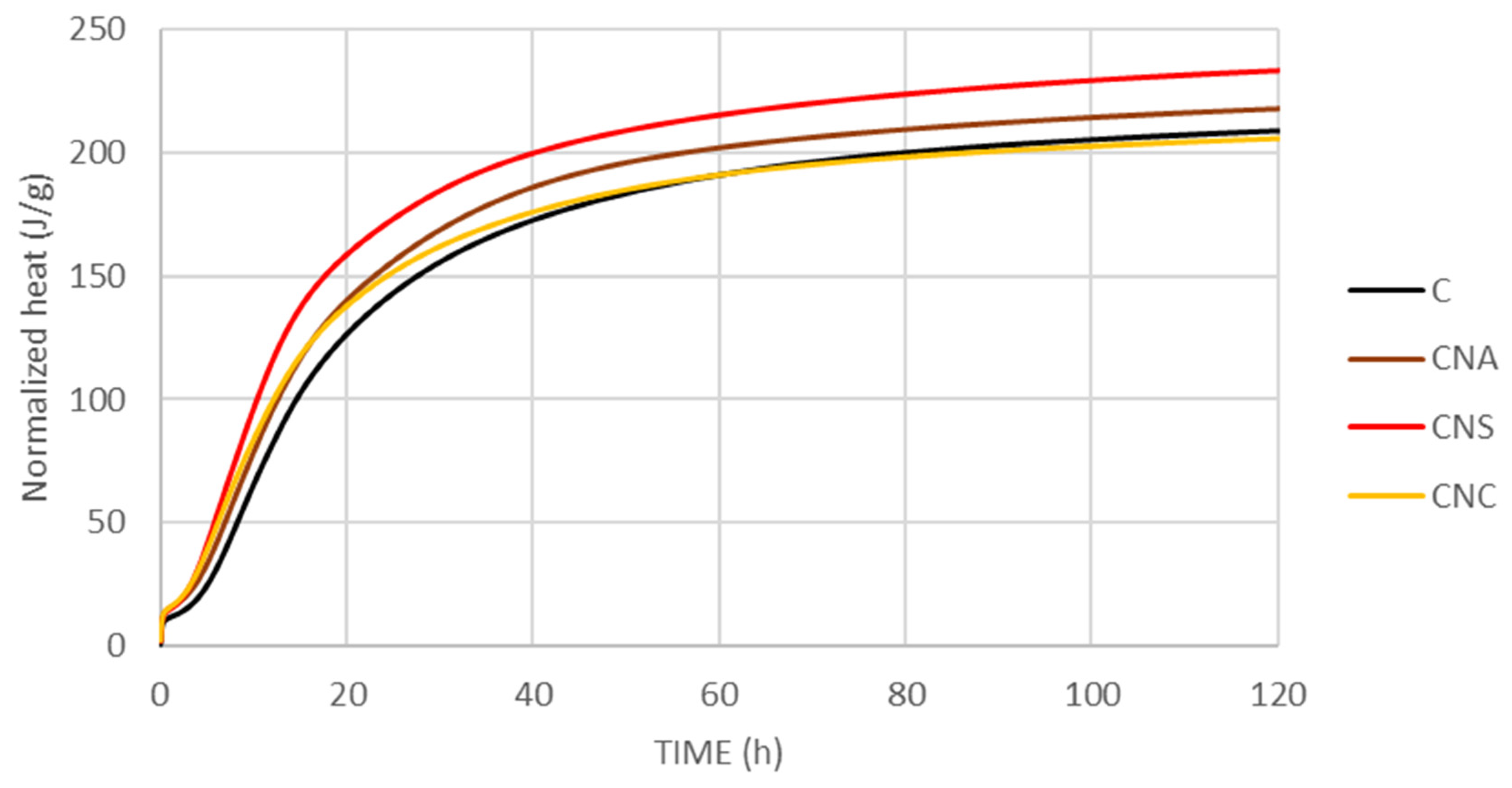 Materials 17 04120 g004
