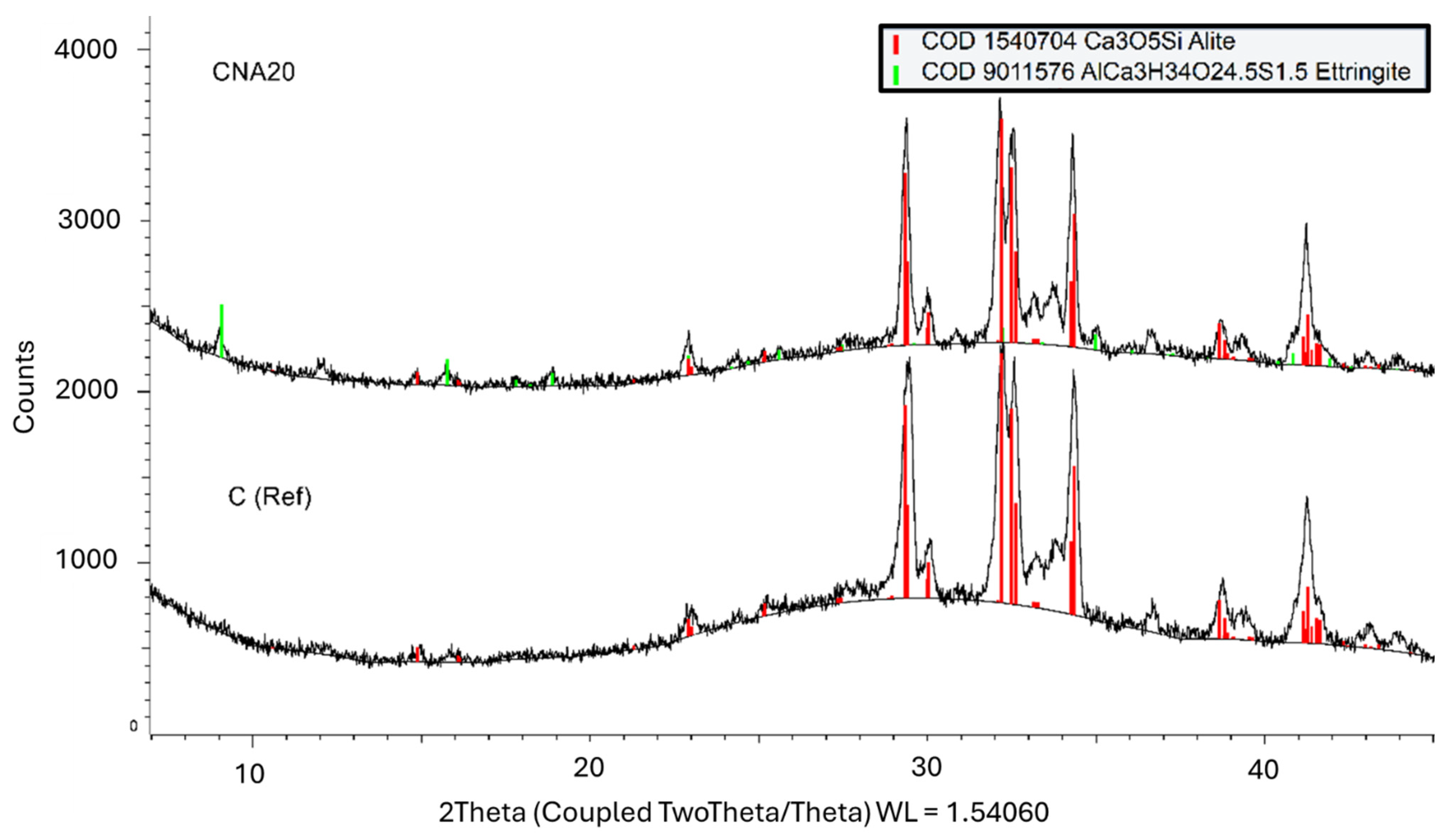 Materials 17 04120 g005