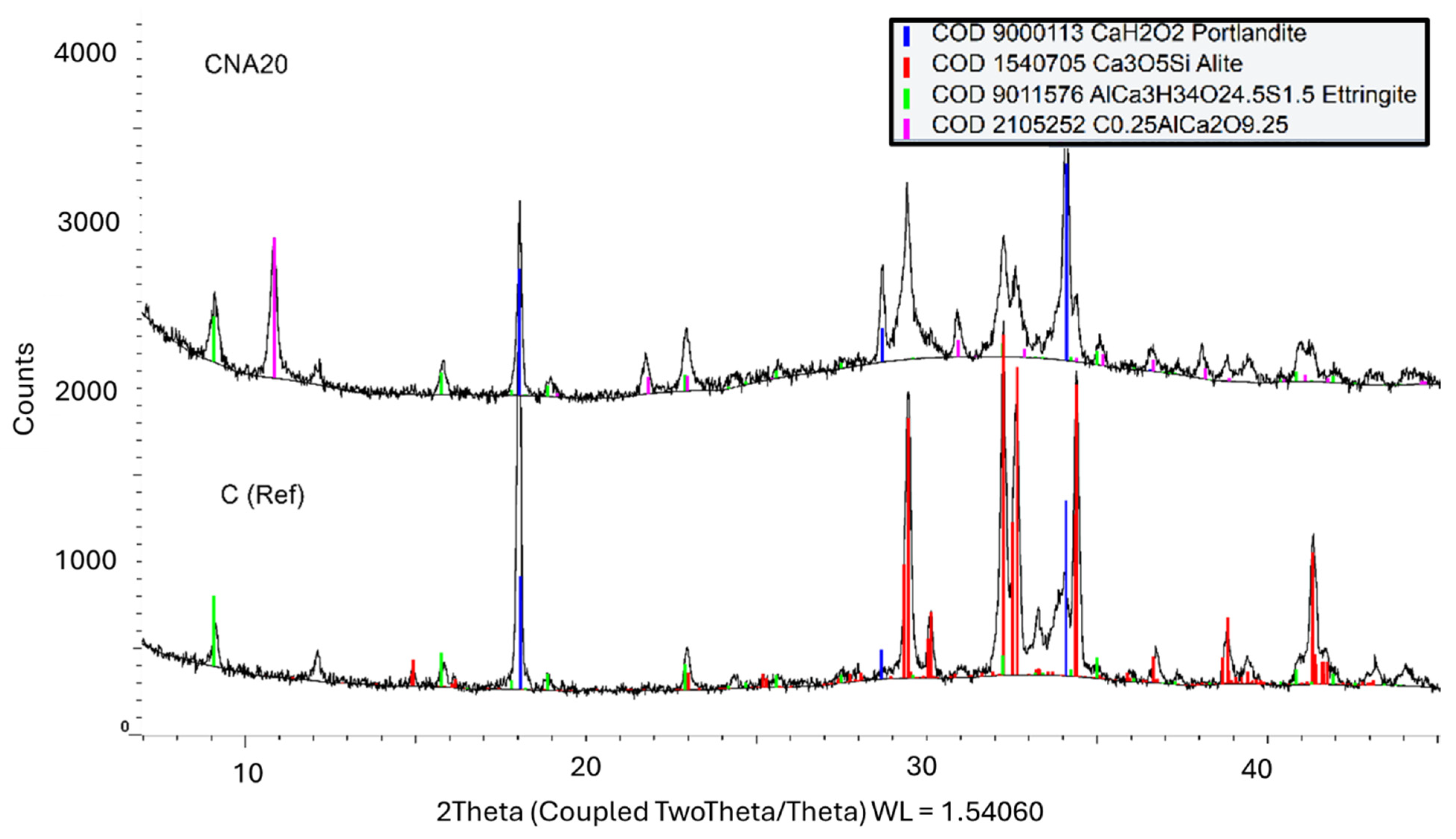 Materials 17 04120 g006