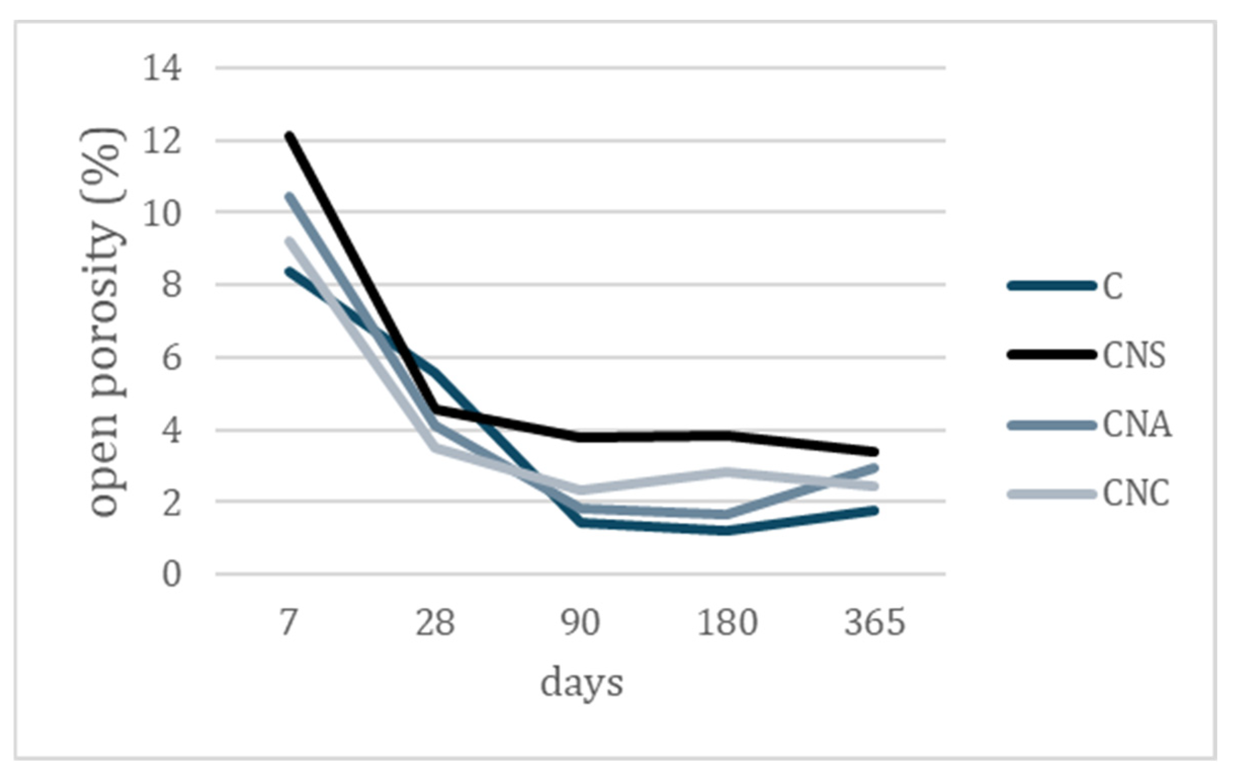 Materials 17 04120 g008
