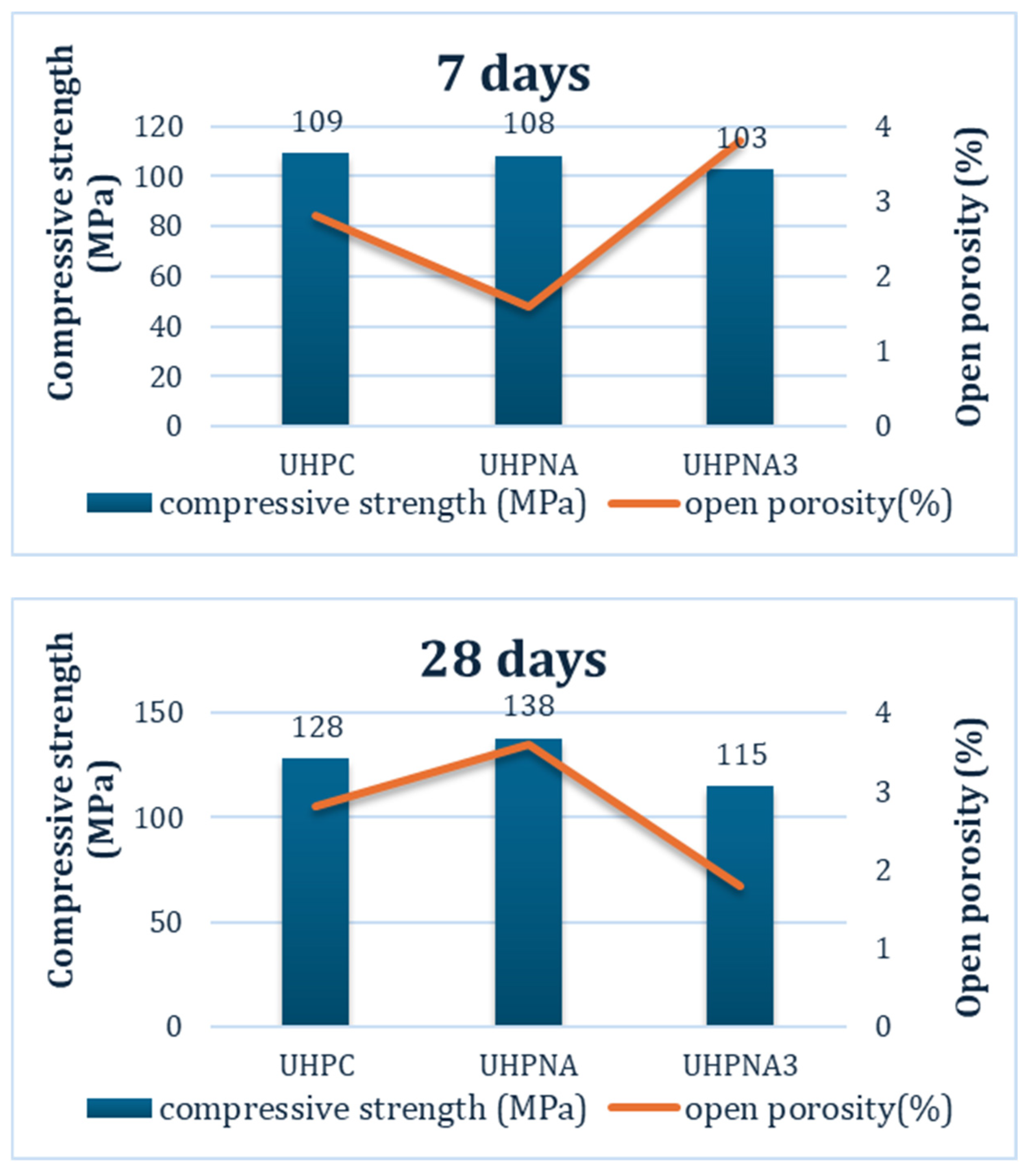 Materials 17 04120 g010