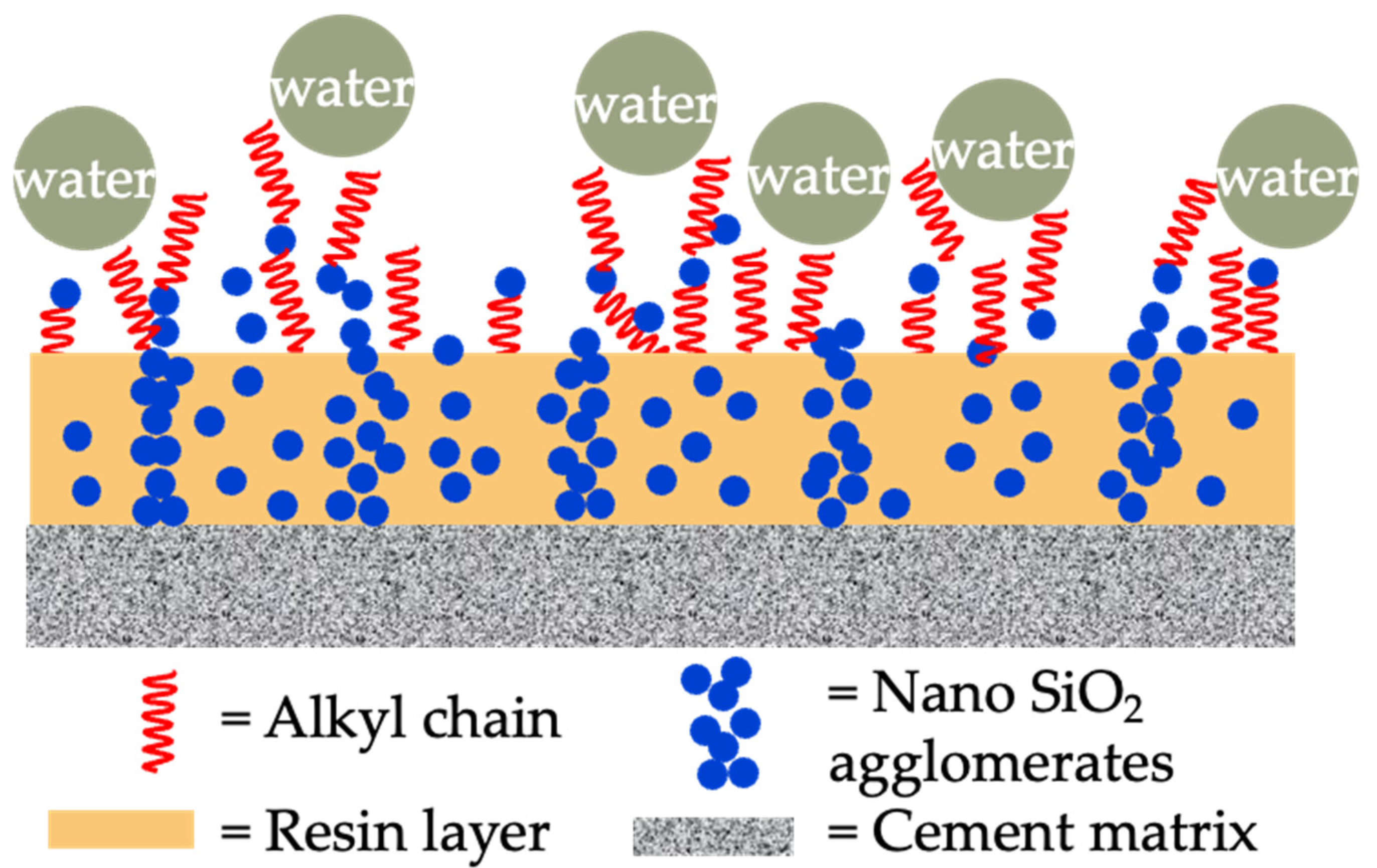 Materials 17 04121 g005