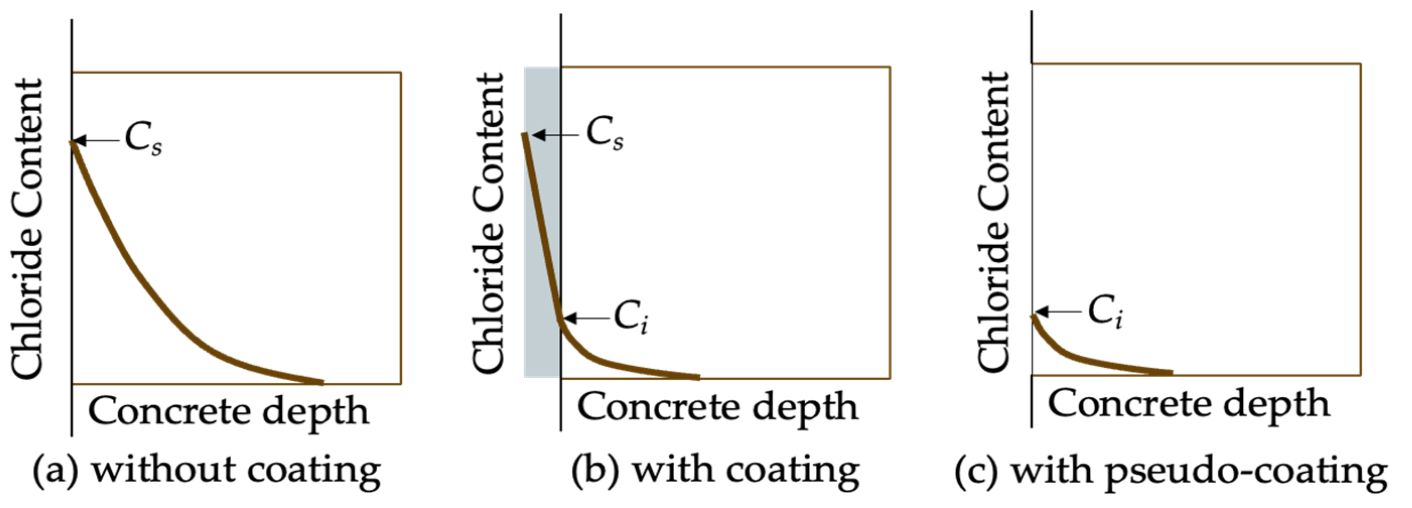 Materials 17 04121 g007