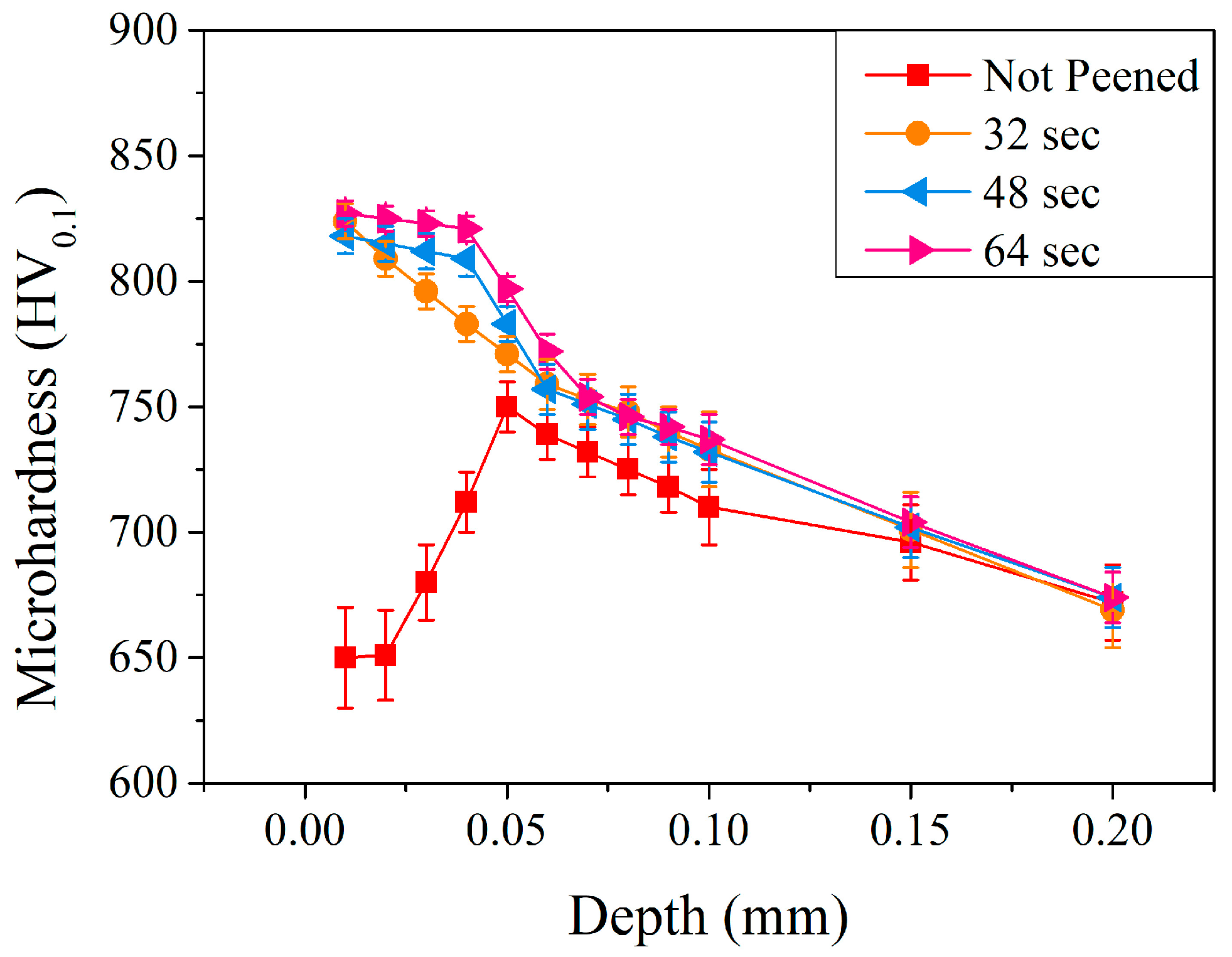 Materials 17 04124 g009