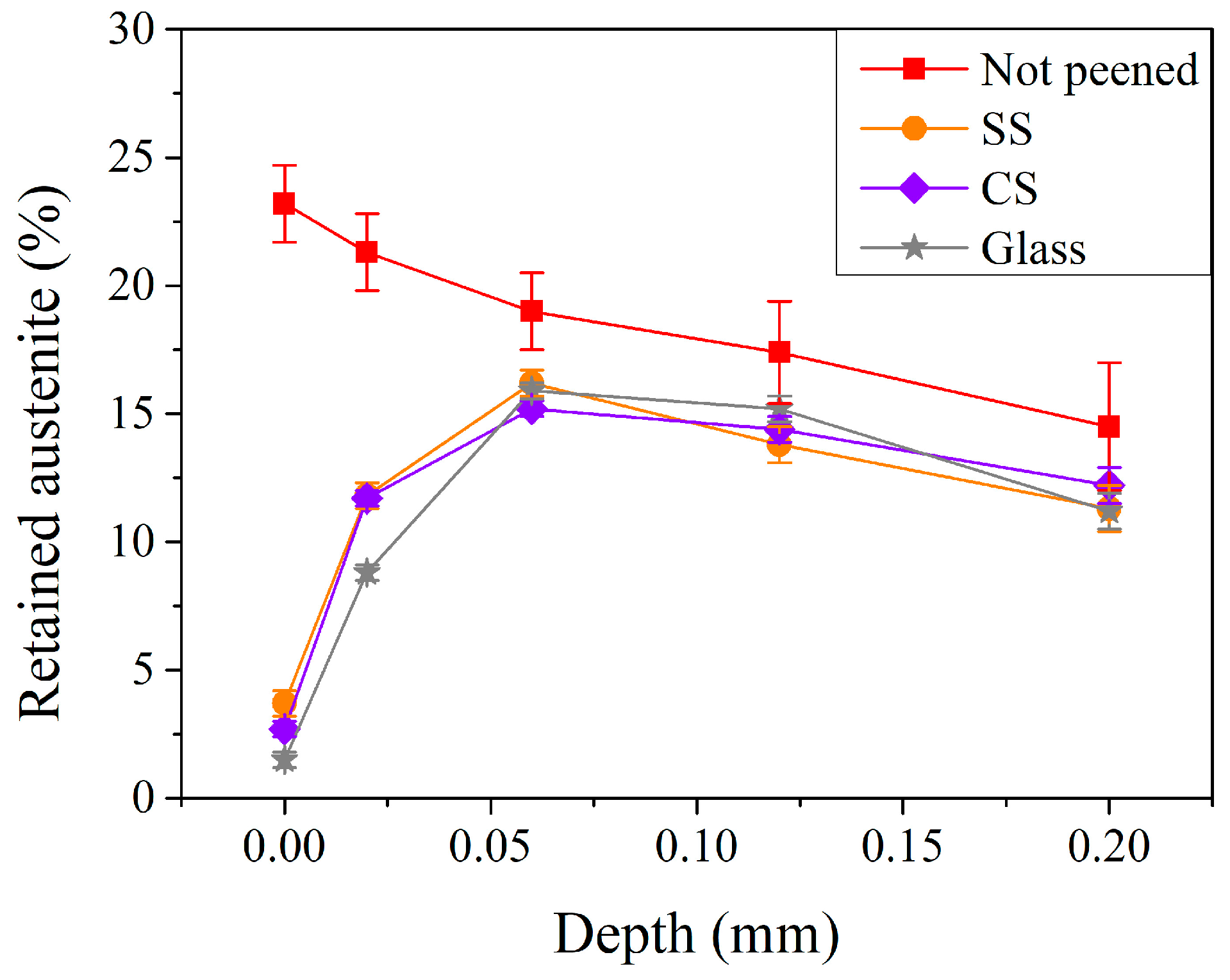 Materials 17 04124 g011