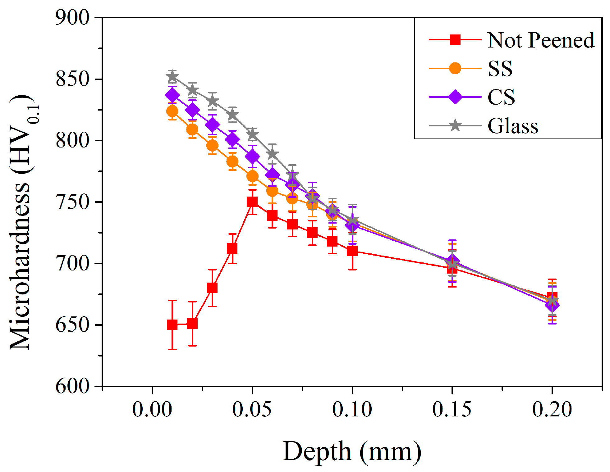 Materials 17 04124 g012
