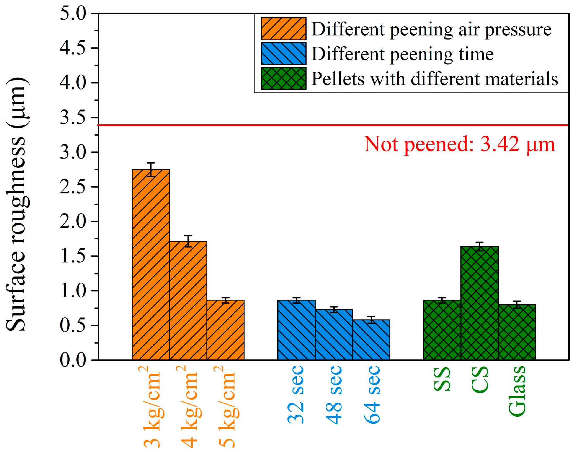 Materials 17 04124 g013