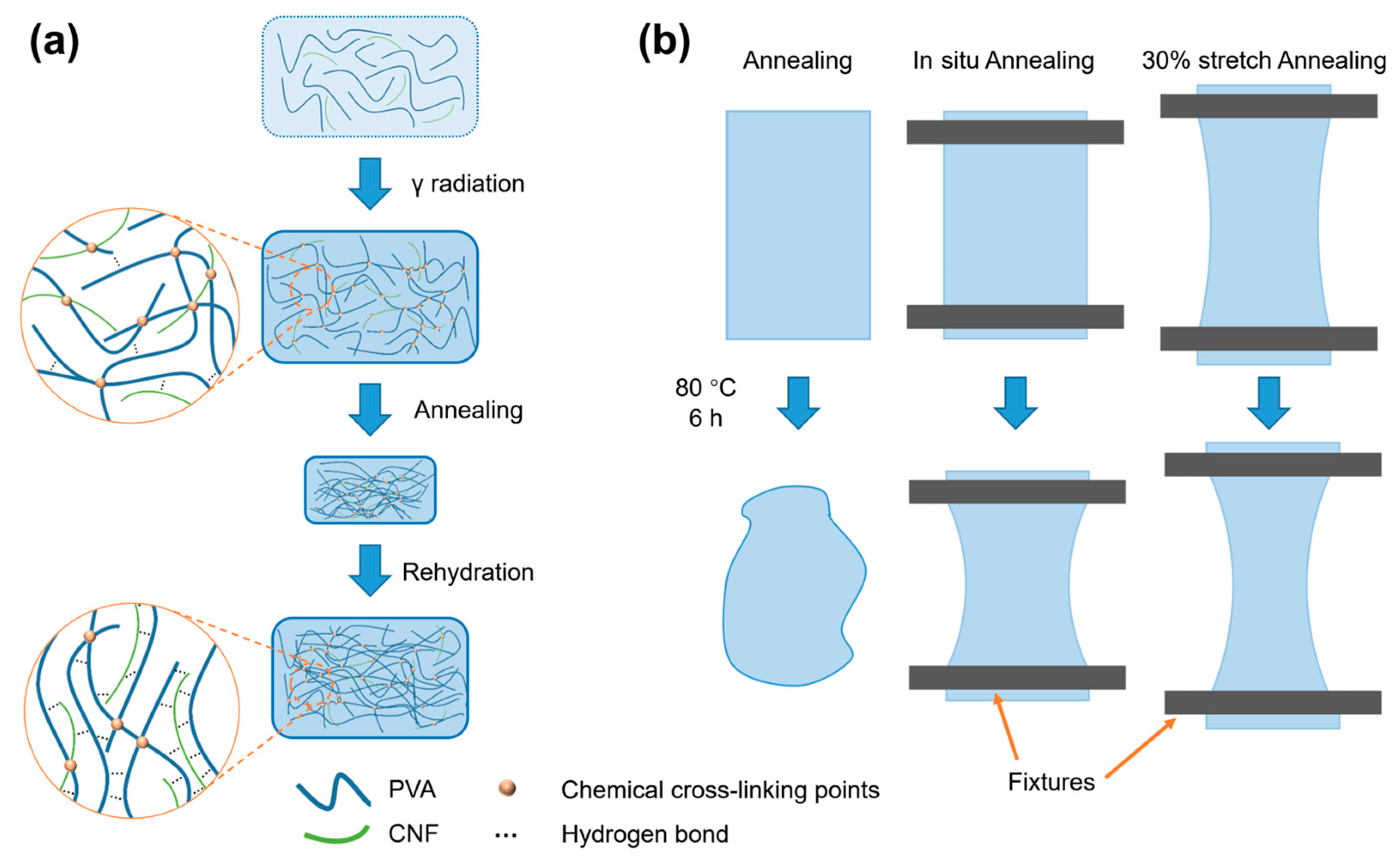 Materials 17 04125 g001