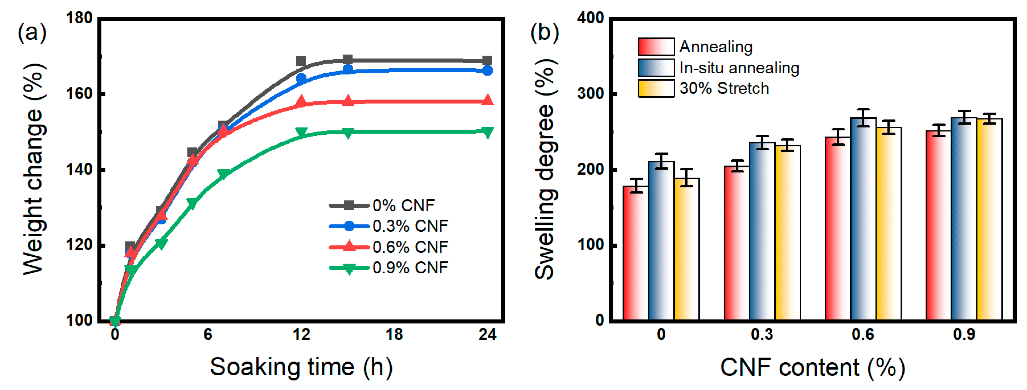 Materials 17 04125 g005