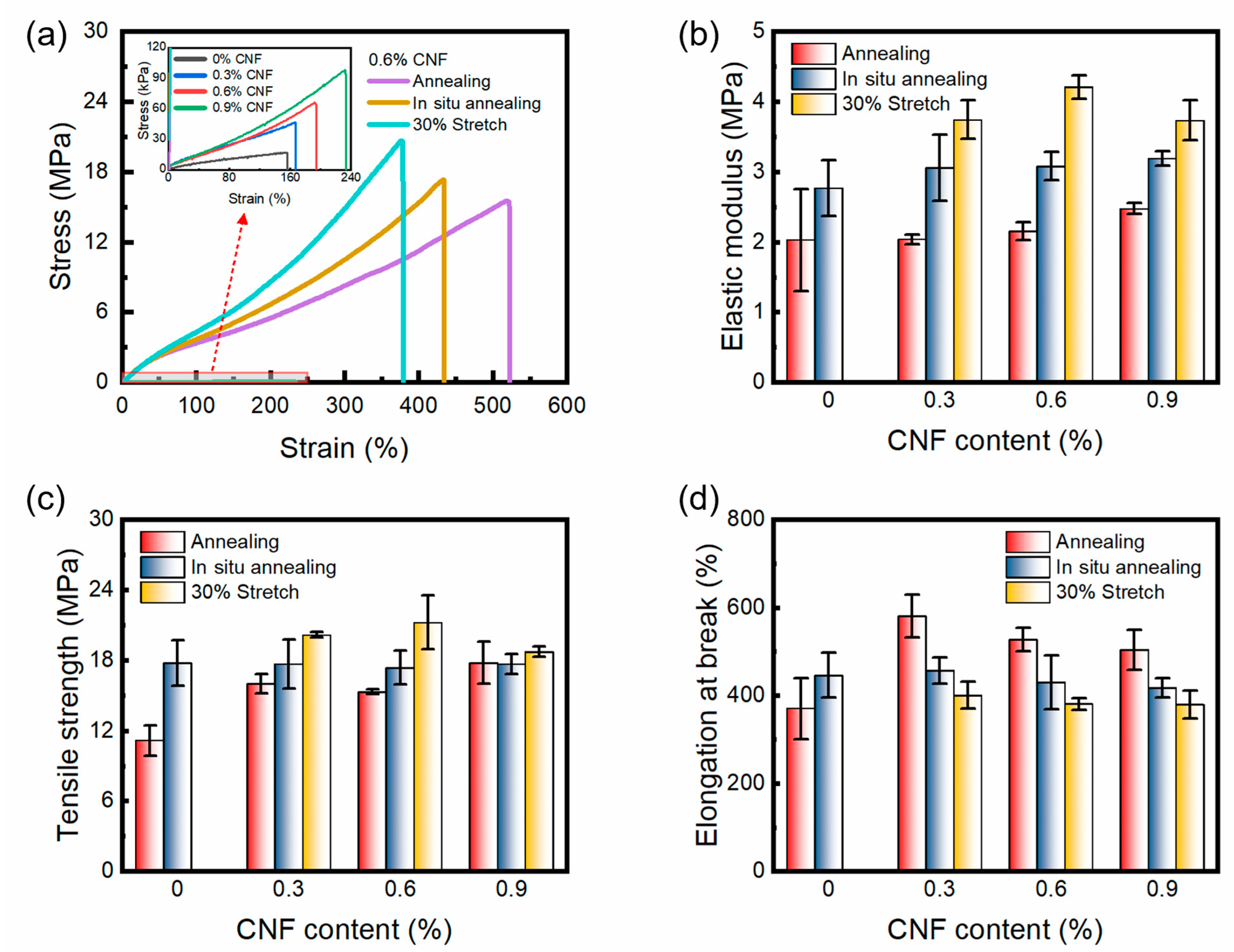 Materials 17 04125 g009