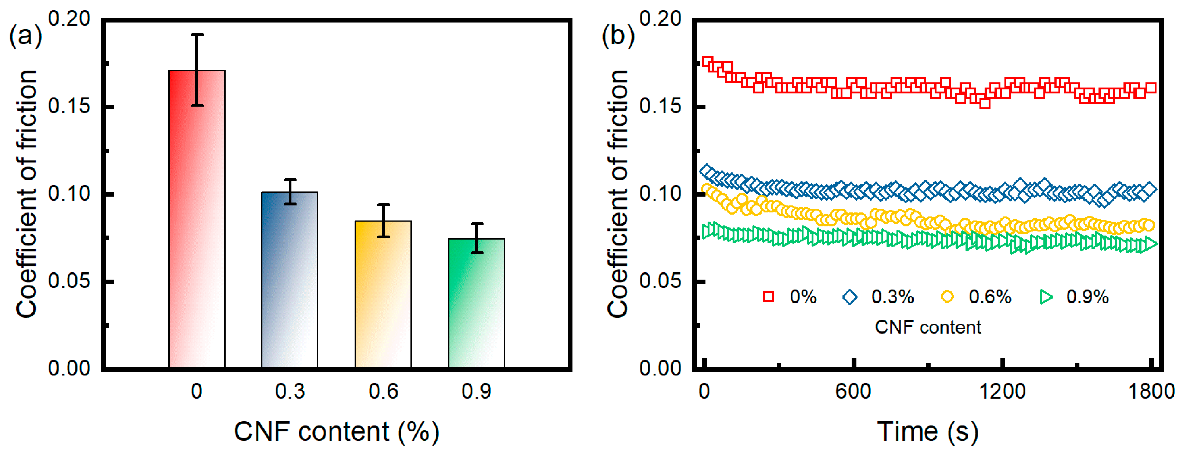 Materials 17 04125 g010