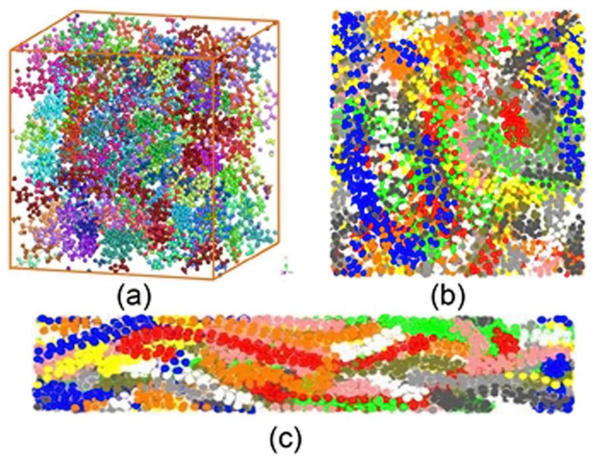 Materials 17 04126 g007