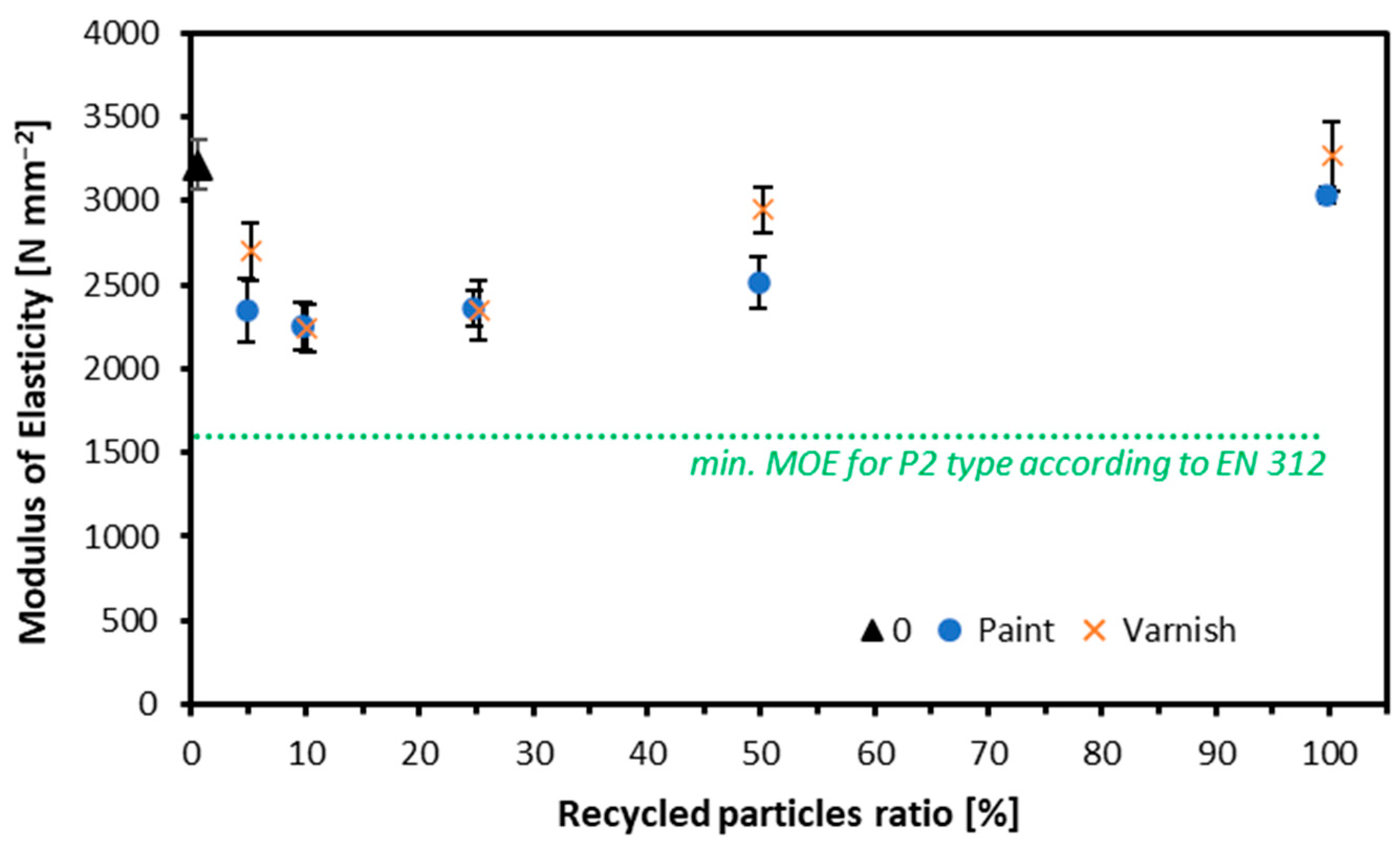 Materials 17 04132 g007