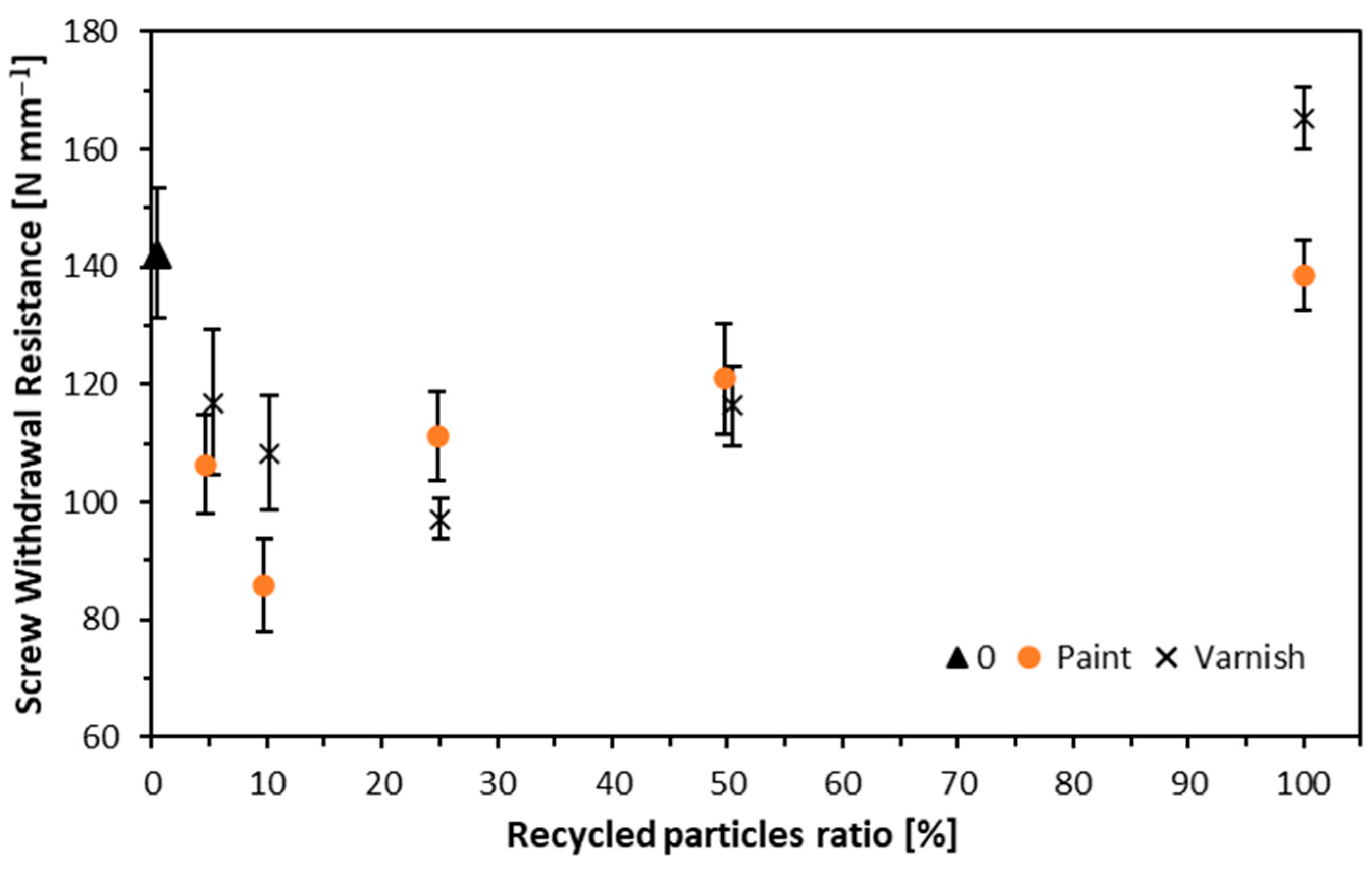 Materials 17 04132 g009
