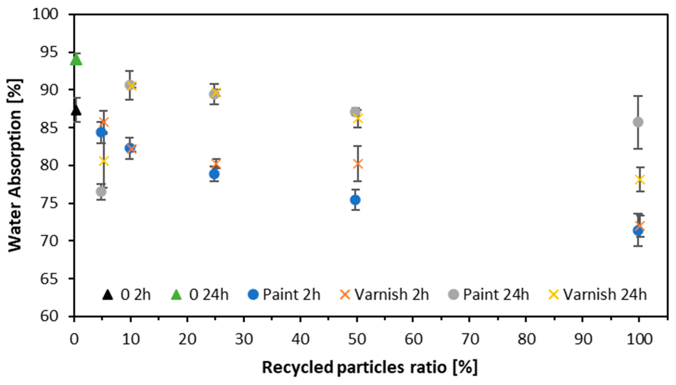 Materials 17 04132 g010