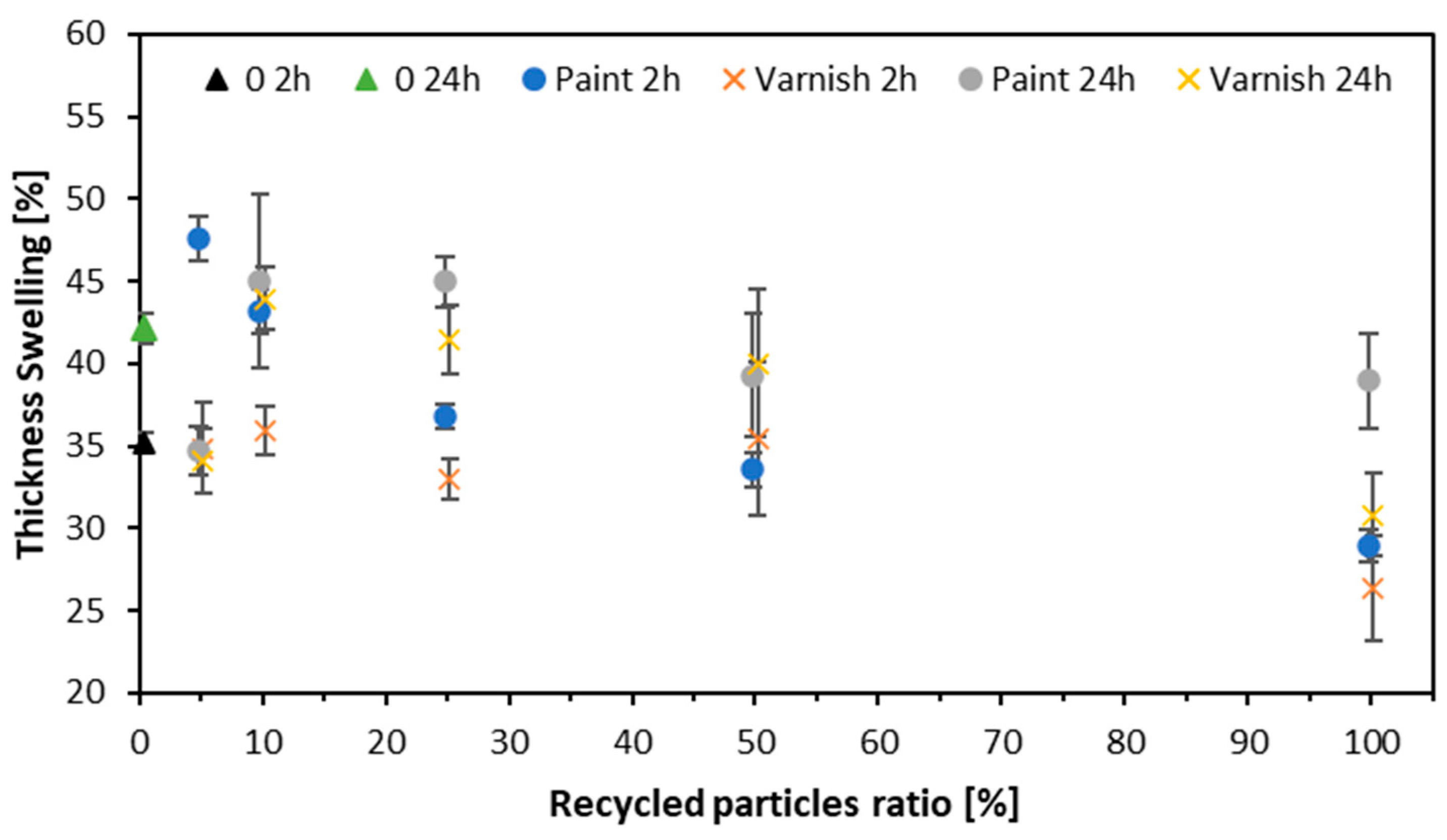 Materials 17 04132 g011