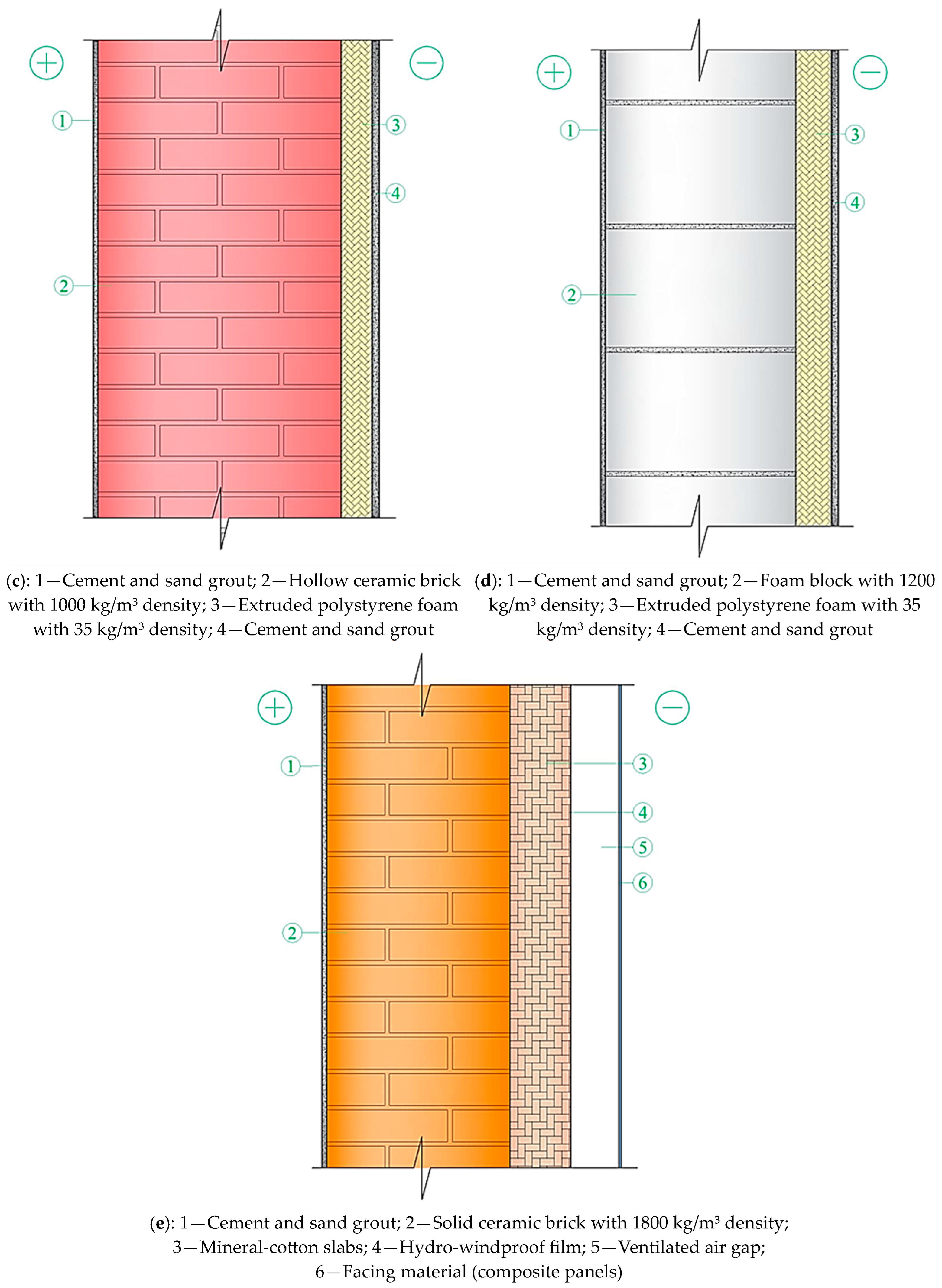 Materials 17 04133 g001b