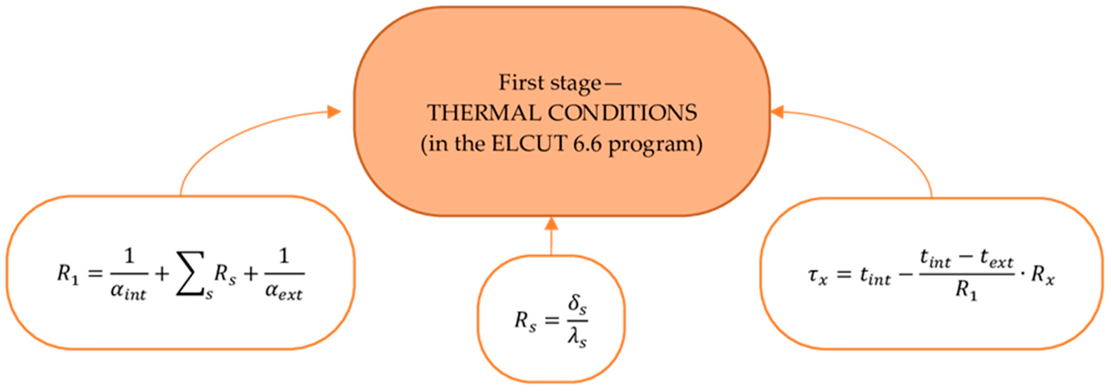 Materials 17 04133 g002