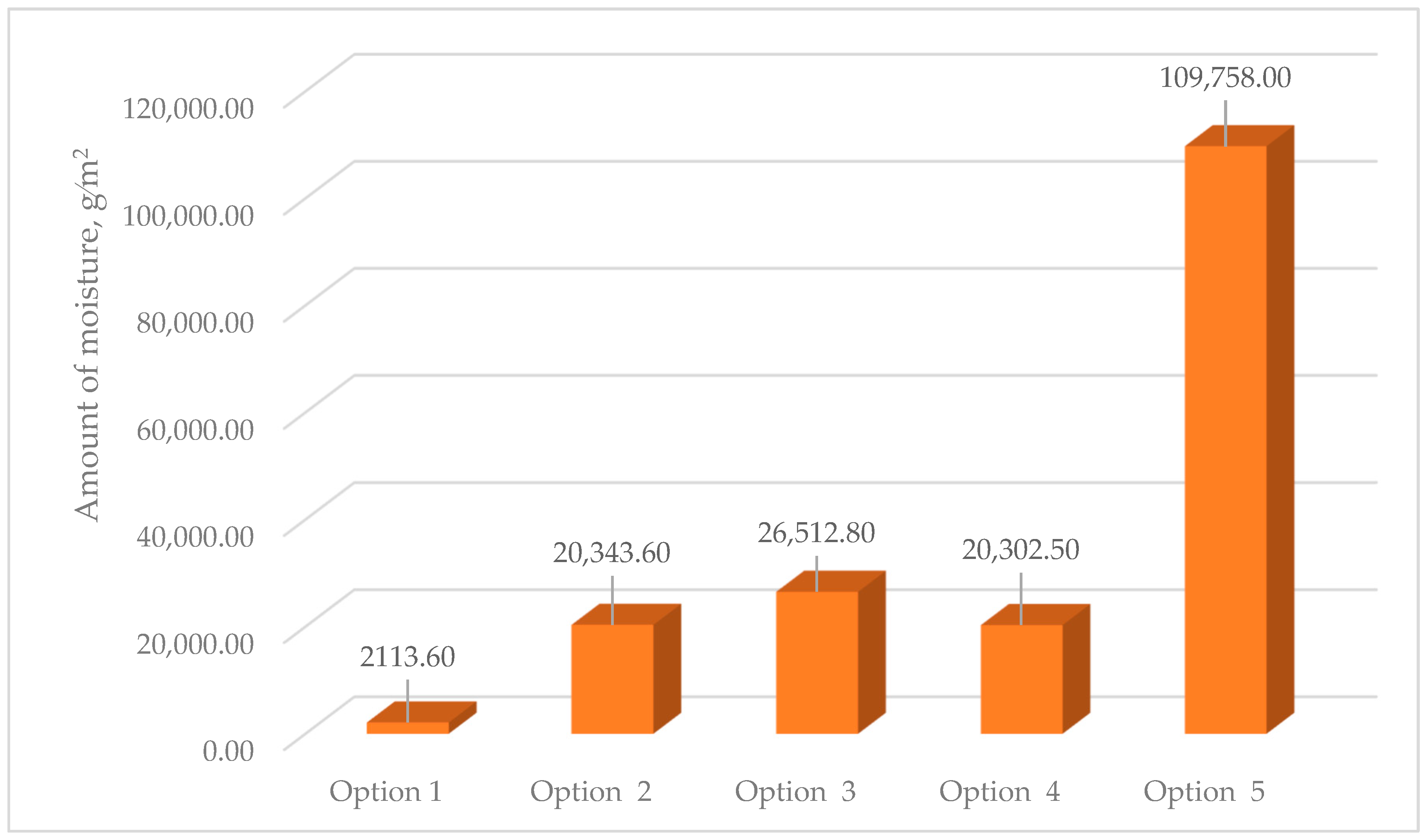 Materials 17 04133 g009