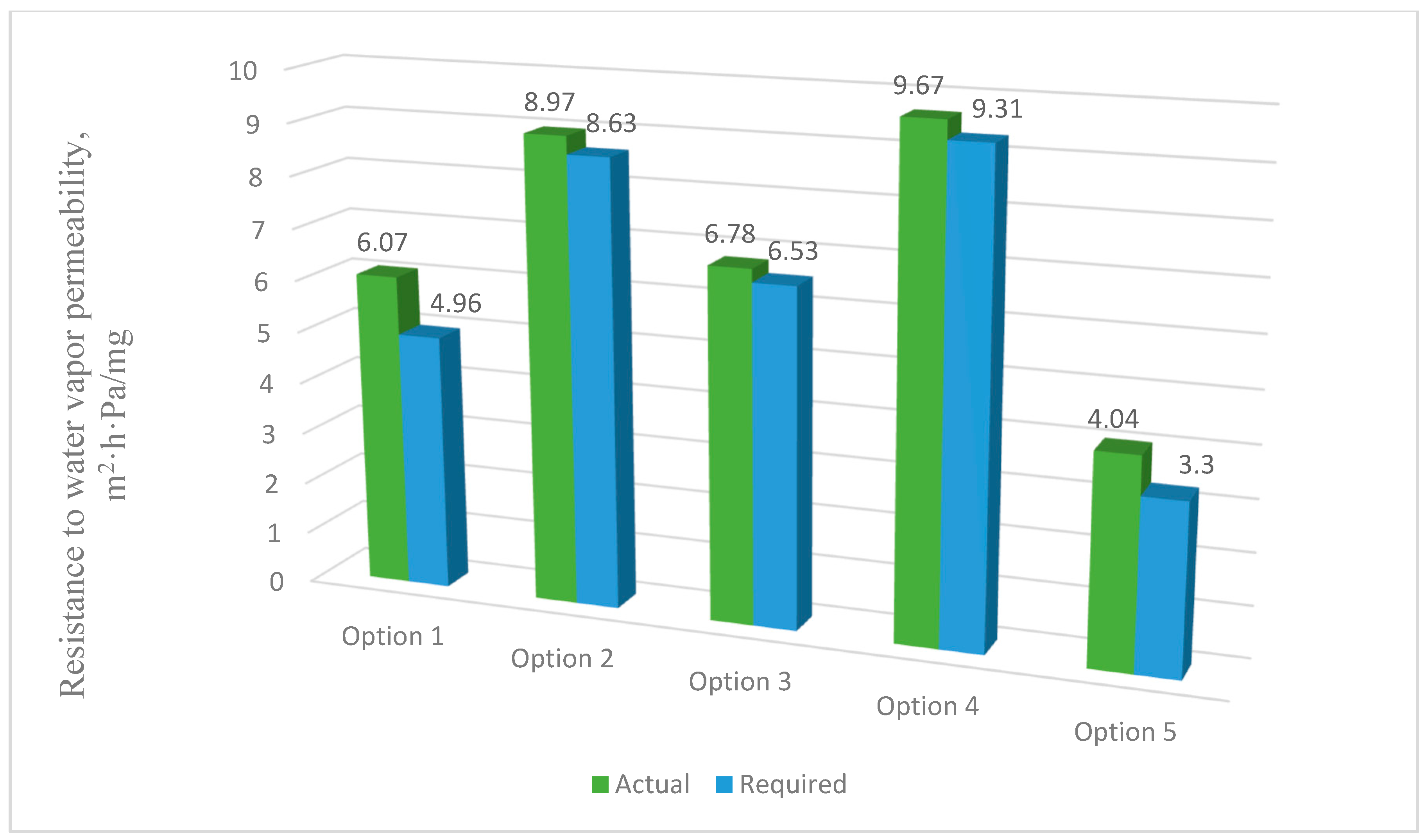 Materials 17 04133 g011