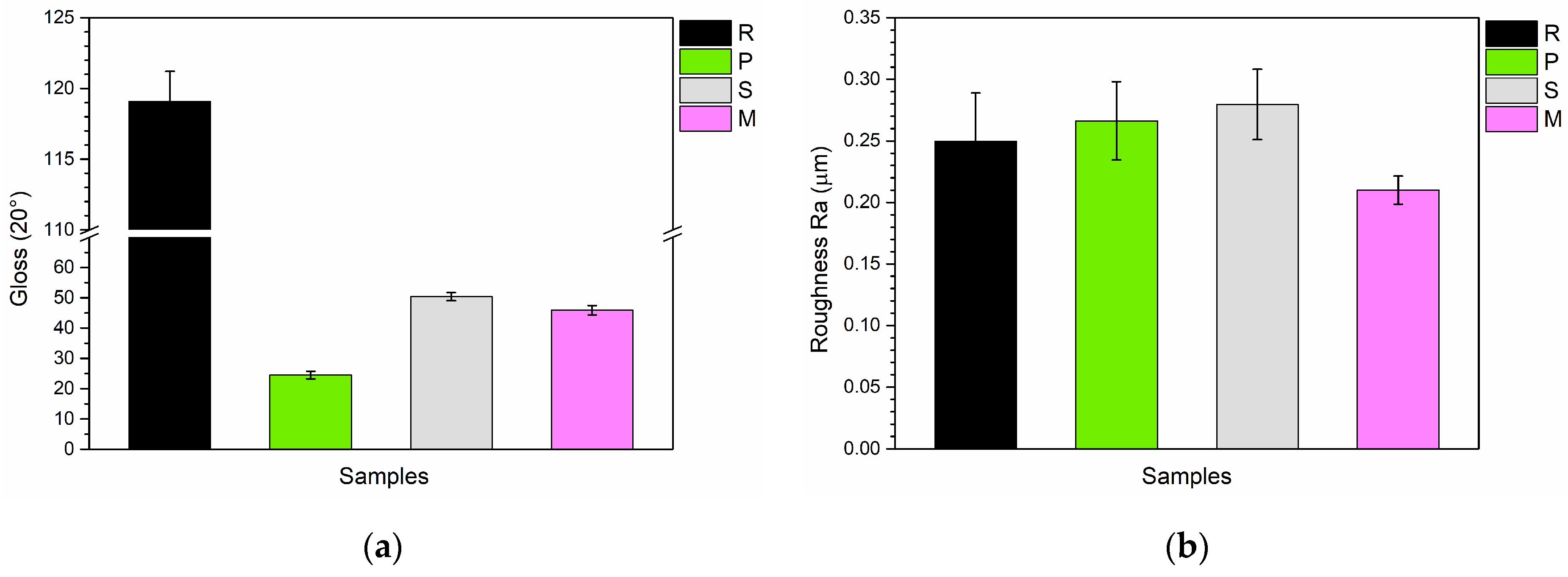 Materials 17 04134 g003