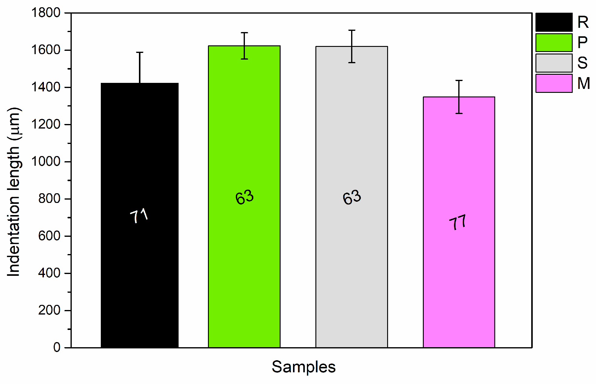 Materials 17 04134 g005