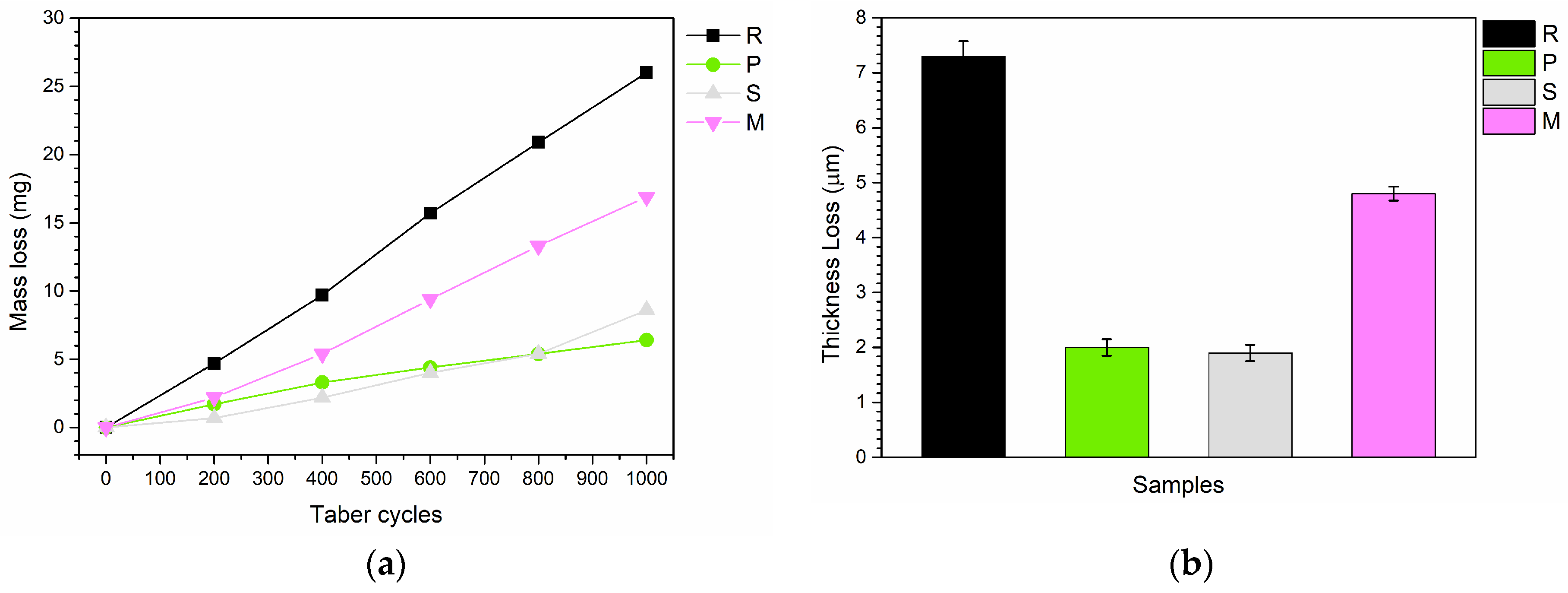 Materials 17 04134 g006