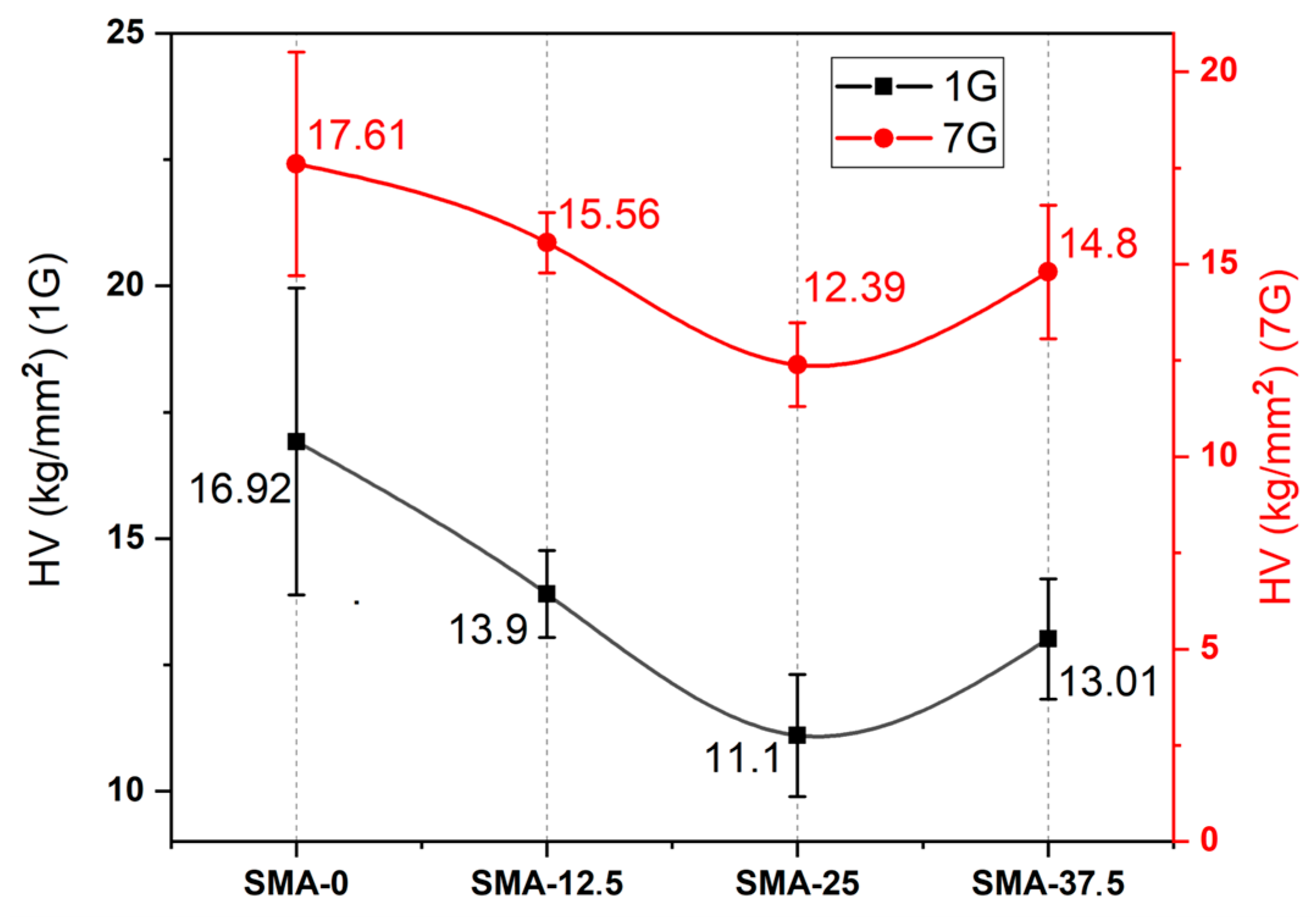 Materials 17 04136 g002 Materials 17 04136 g002