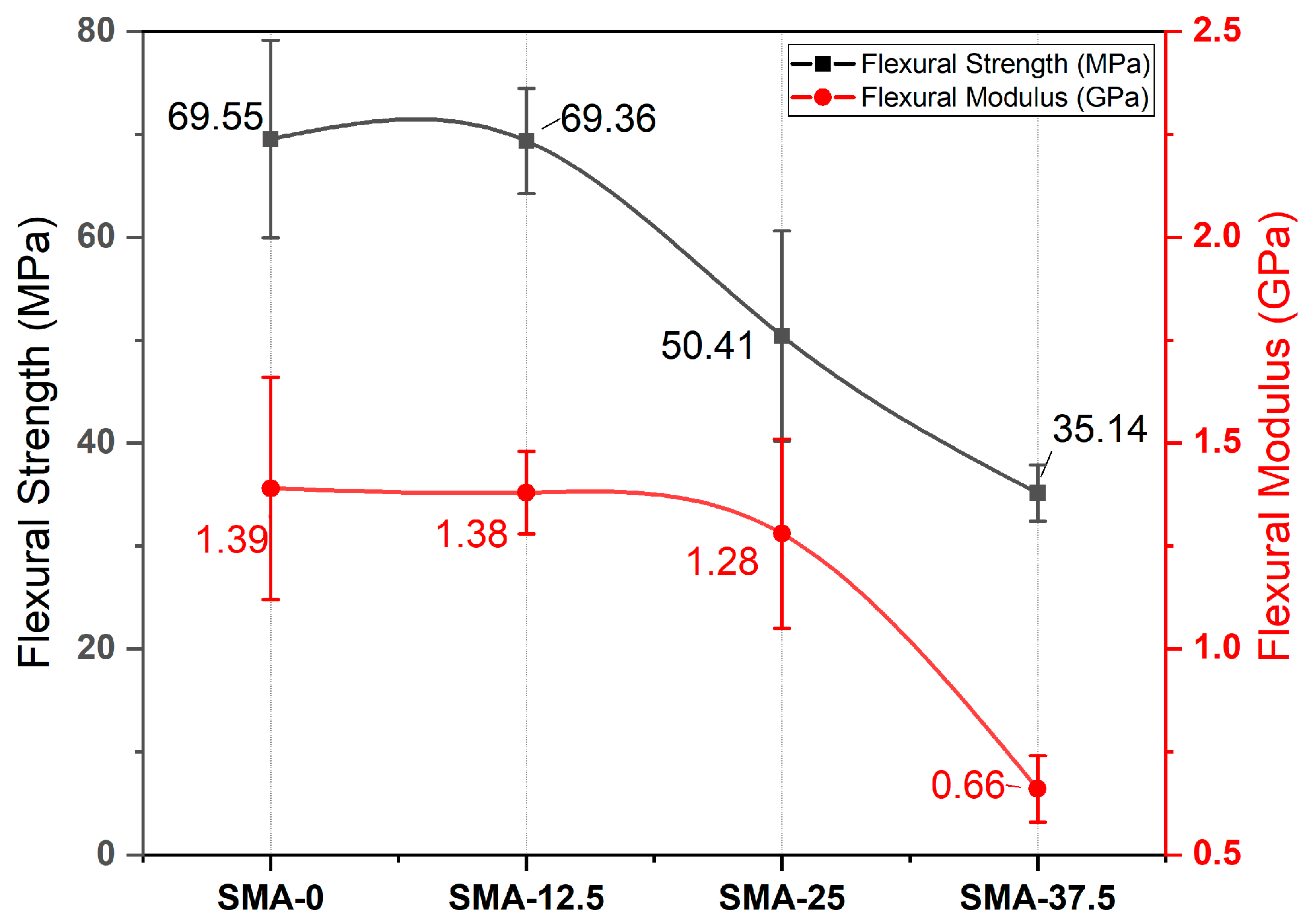 Materials 17 04136 g003 Materials 17 04136 g003
