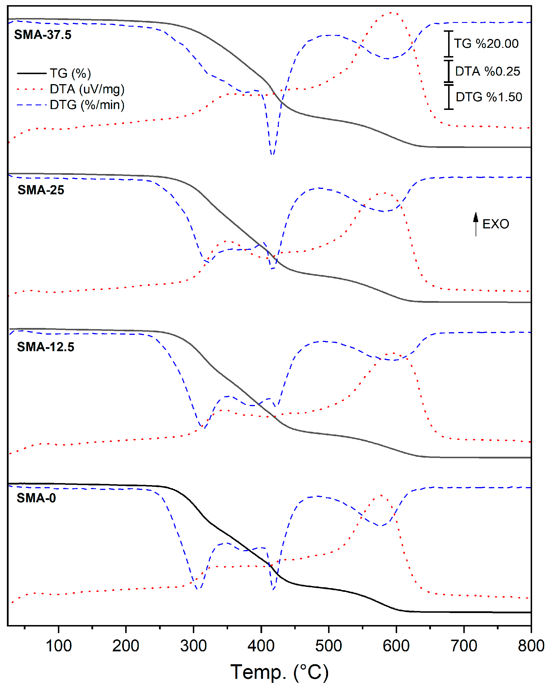 Materials 17 04136 g005 Materials 17 04136 g005