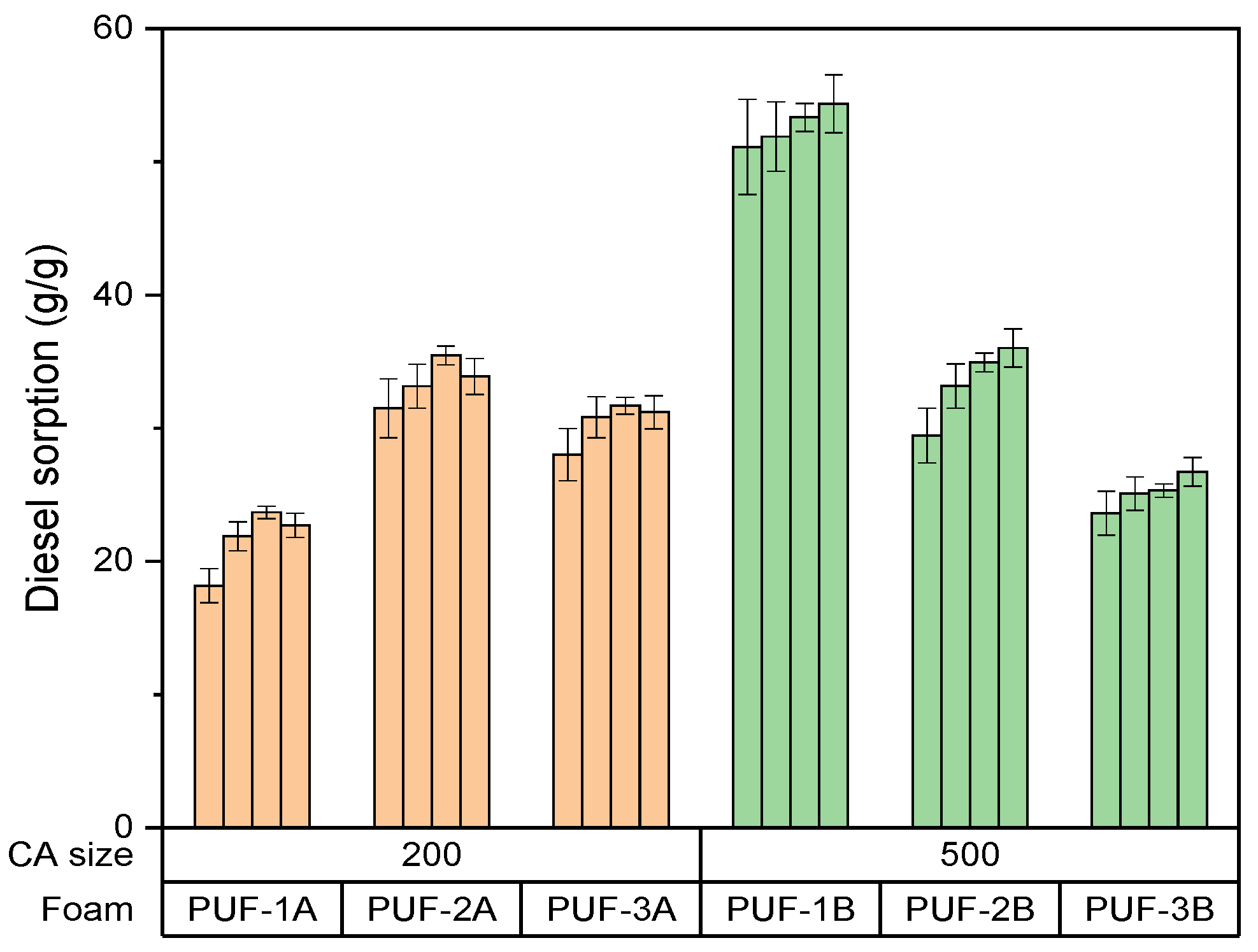 Materials 17 04137 g005