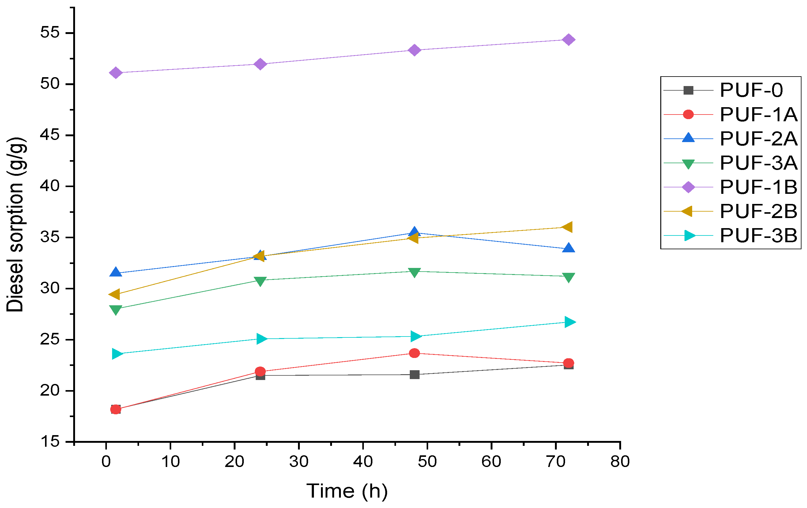 Materials 17 04137 g006
