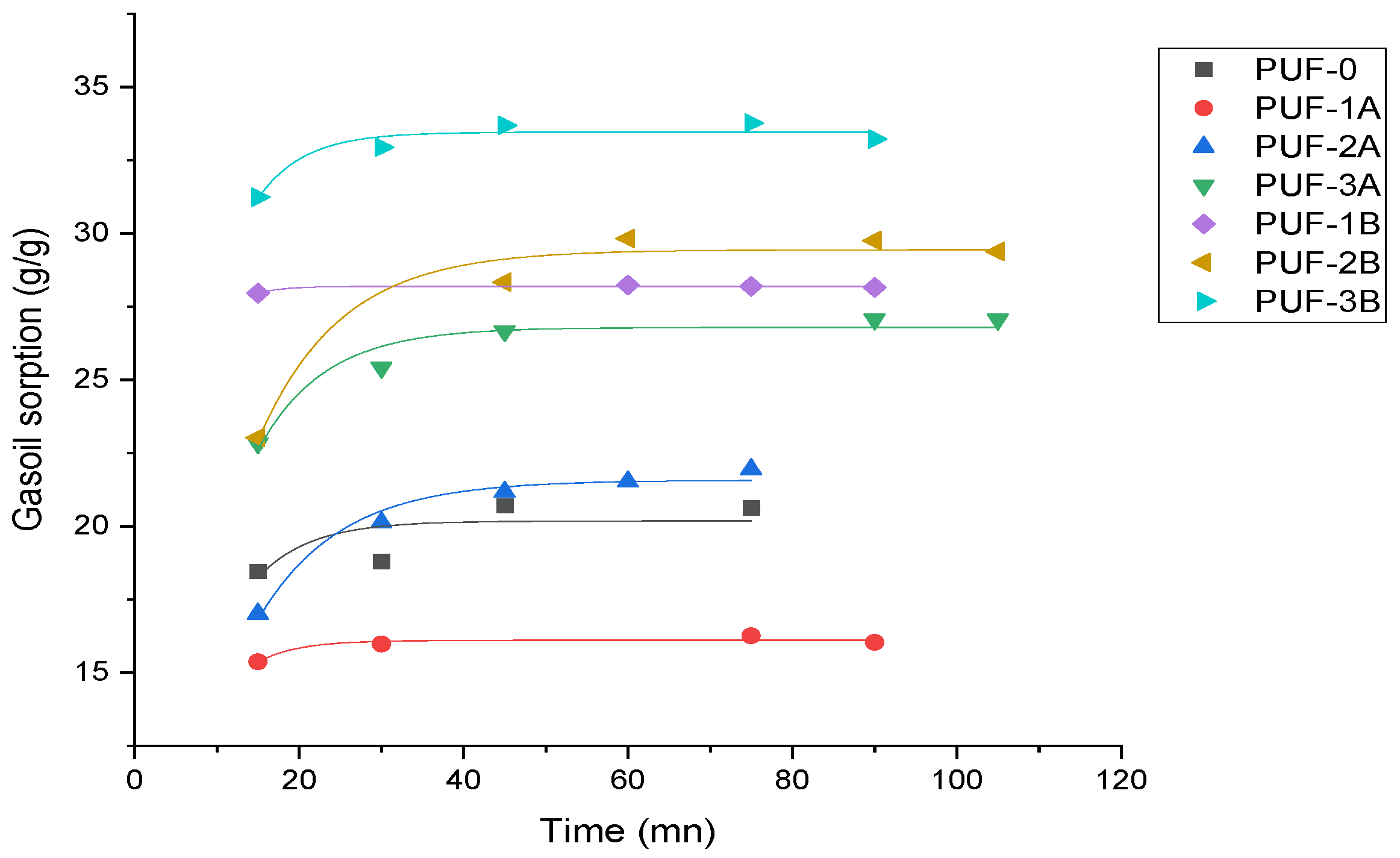 Materials 17 04137 g008