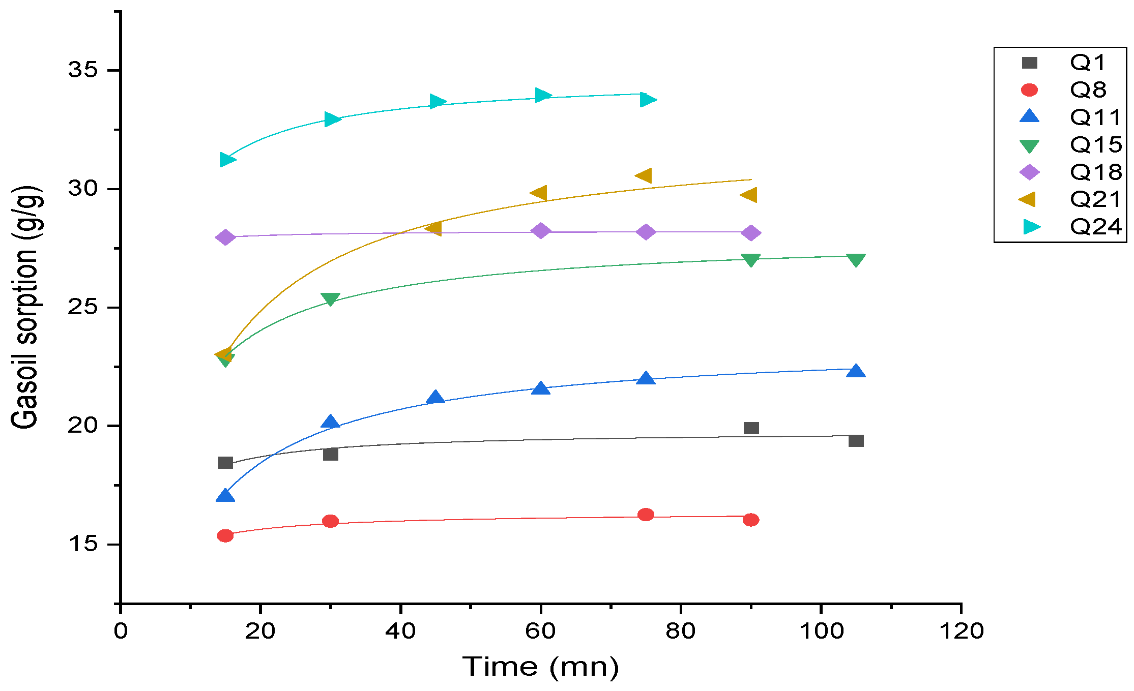 Materials 17 04137 g009