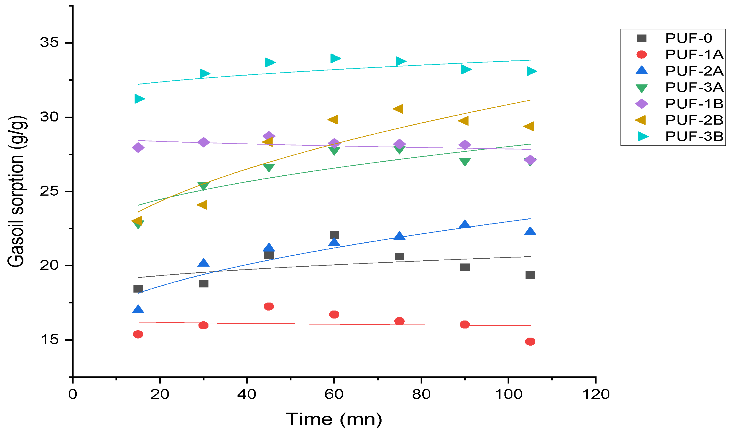Materials 17 04137 g010
