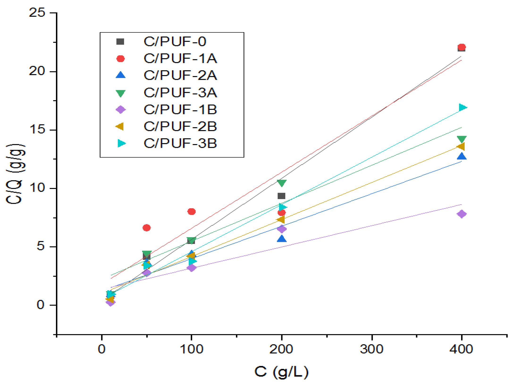 Materials 17 04137 g011