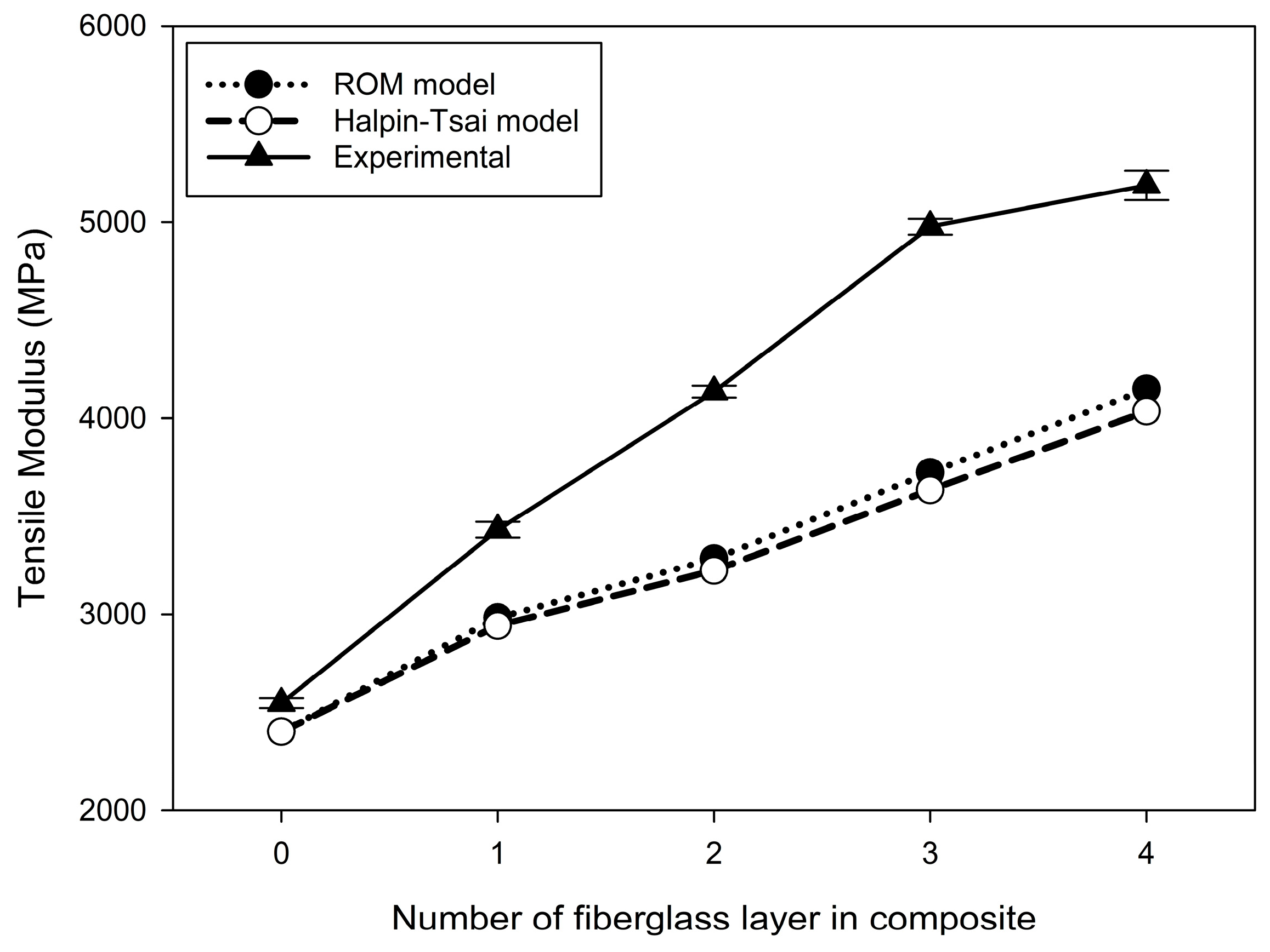 Materials 17 04140 g009