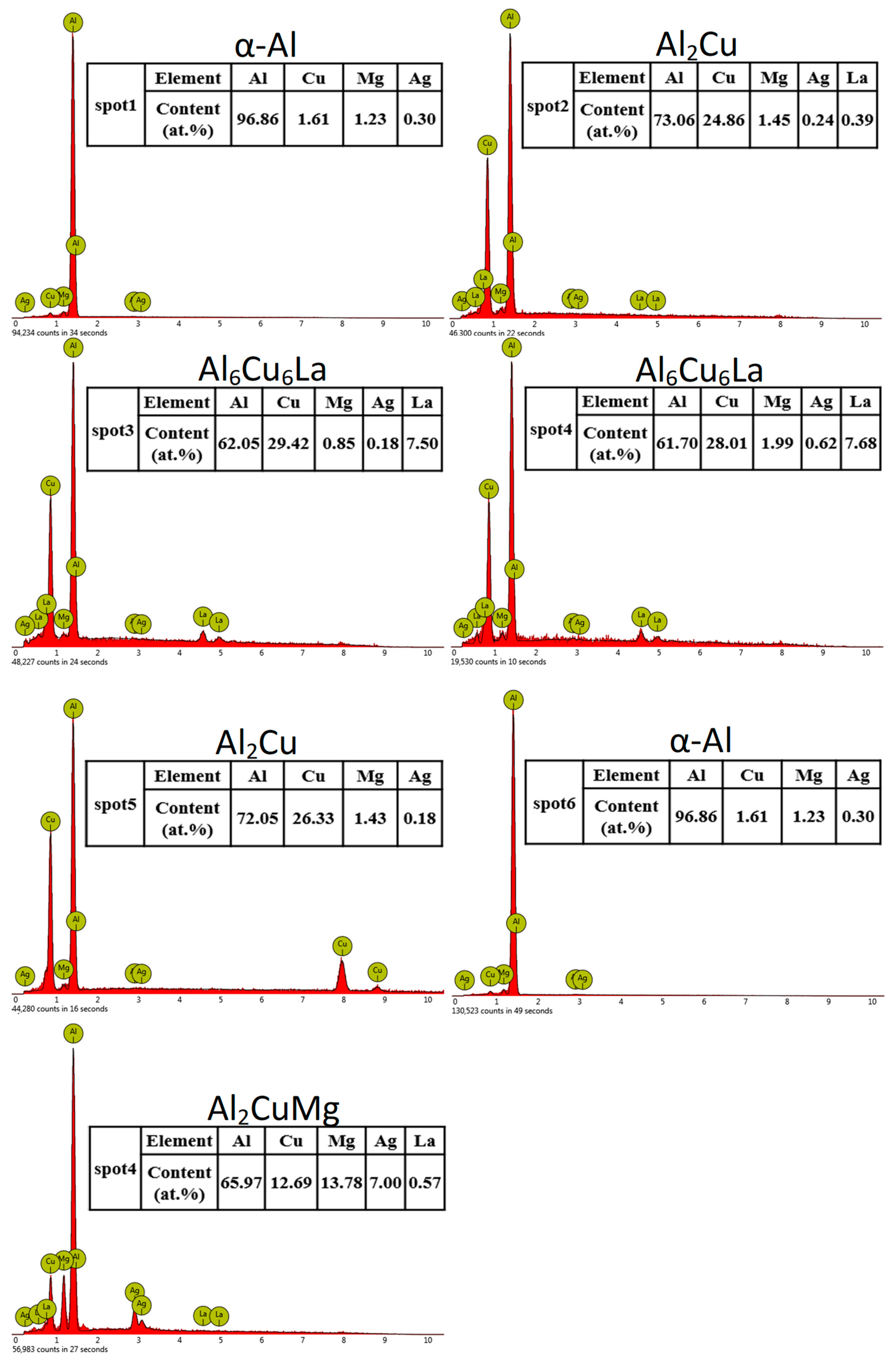 Materials 17 04141 g003