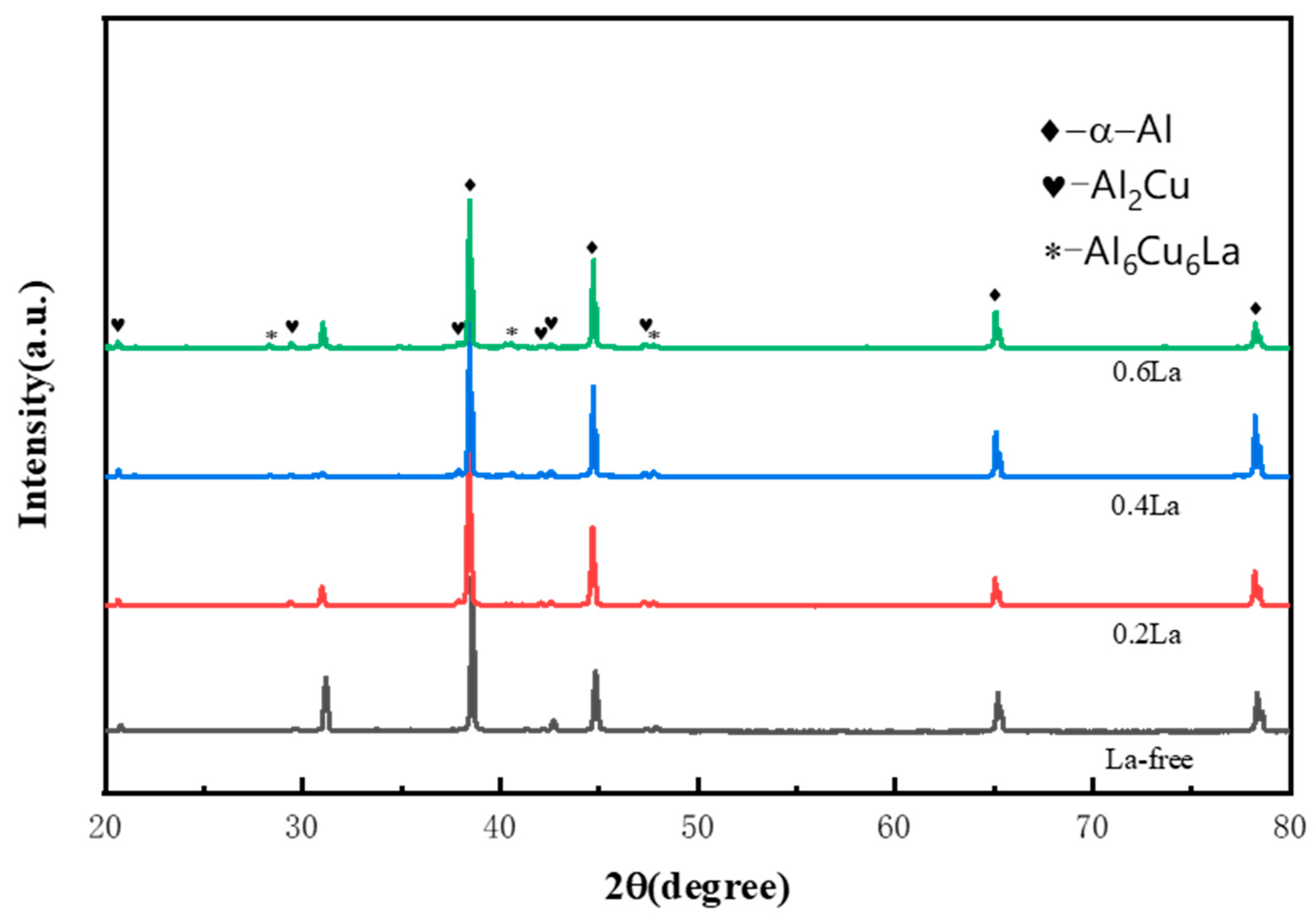 Materials 17 04141 g004