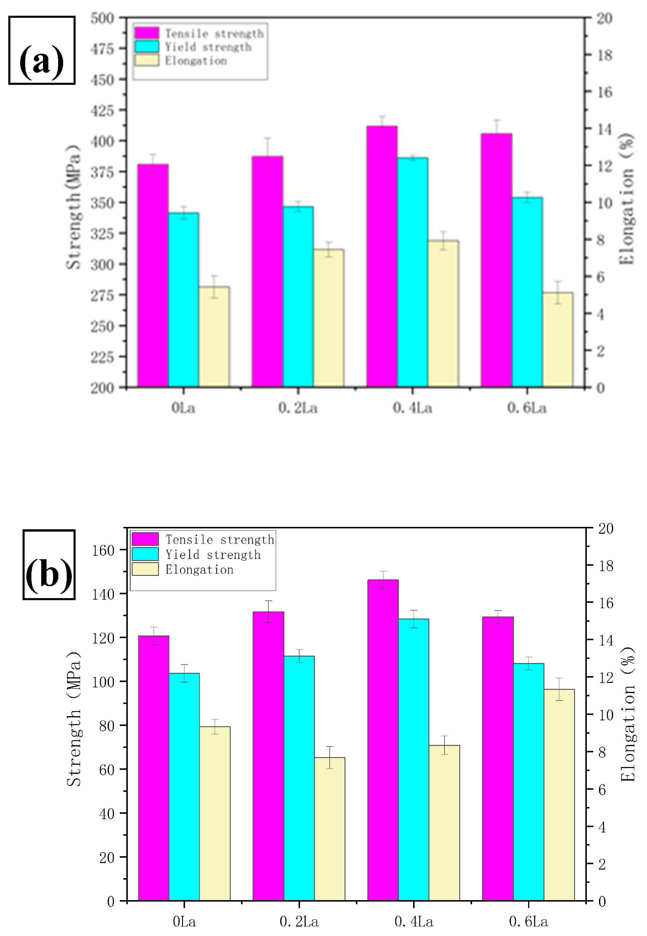Materials 17 04141 g005