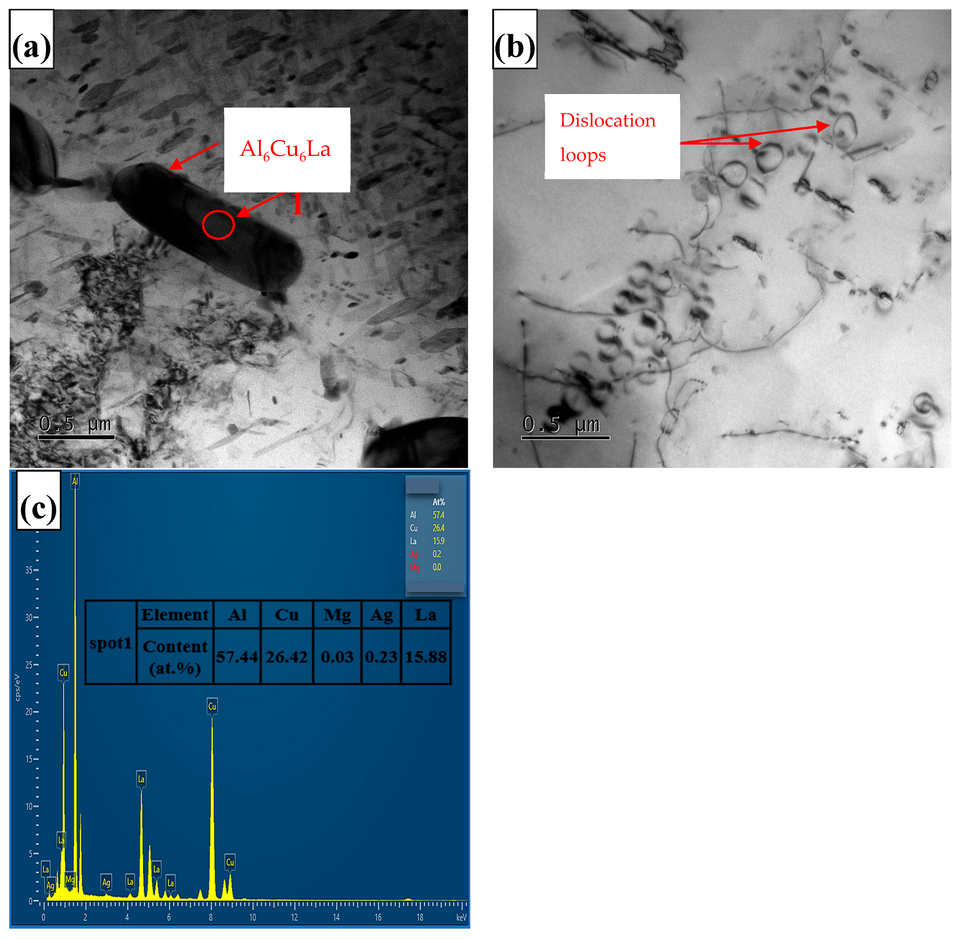 Materials 17 04141 g008