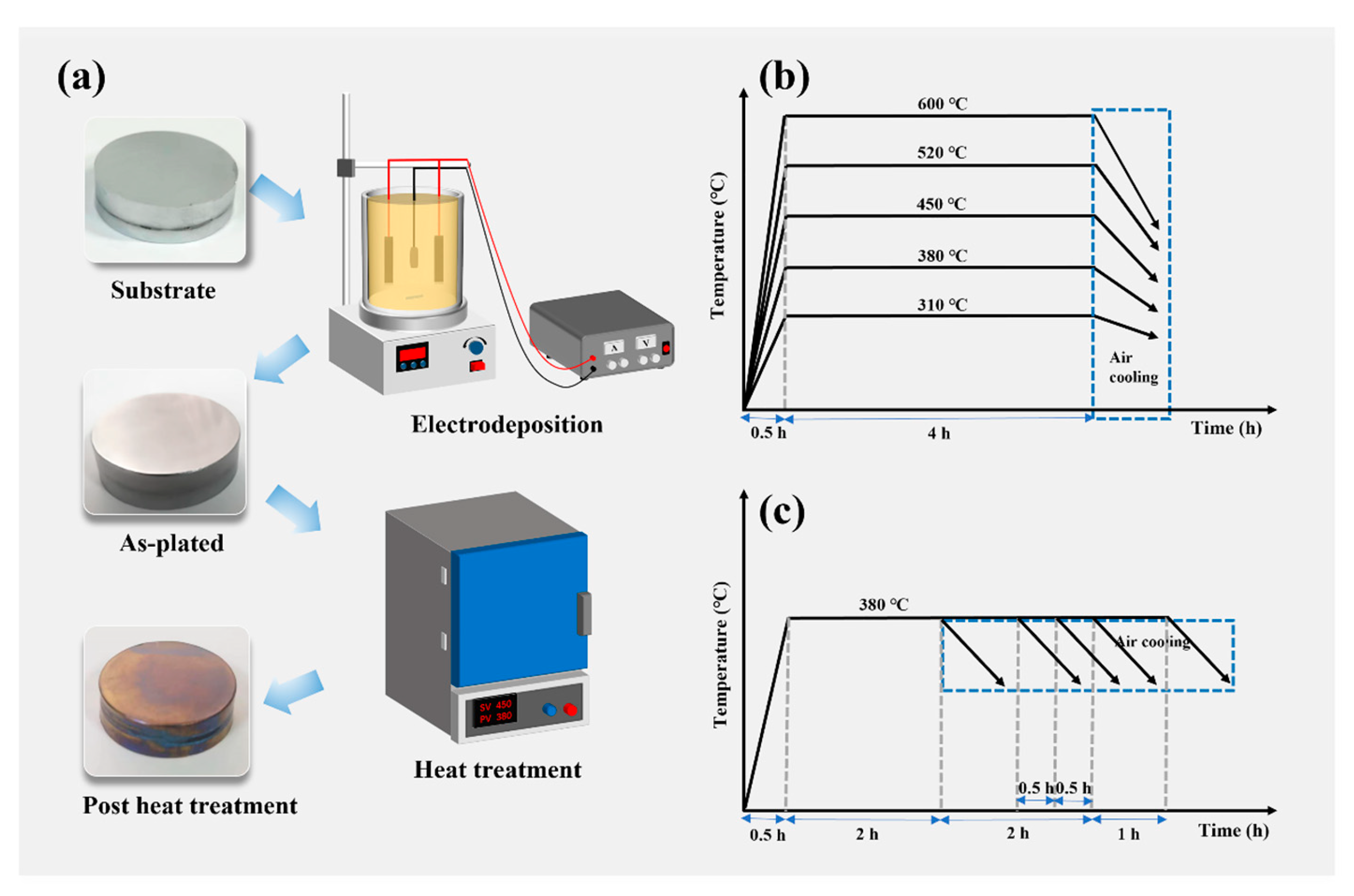 Materials 17 04142 g001