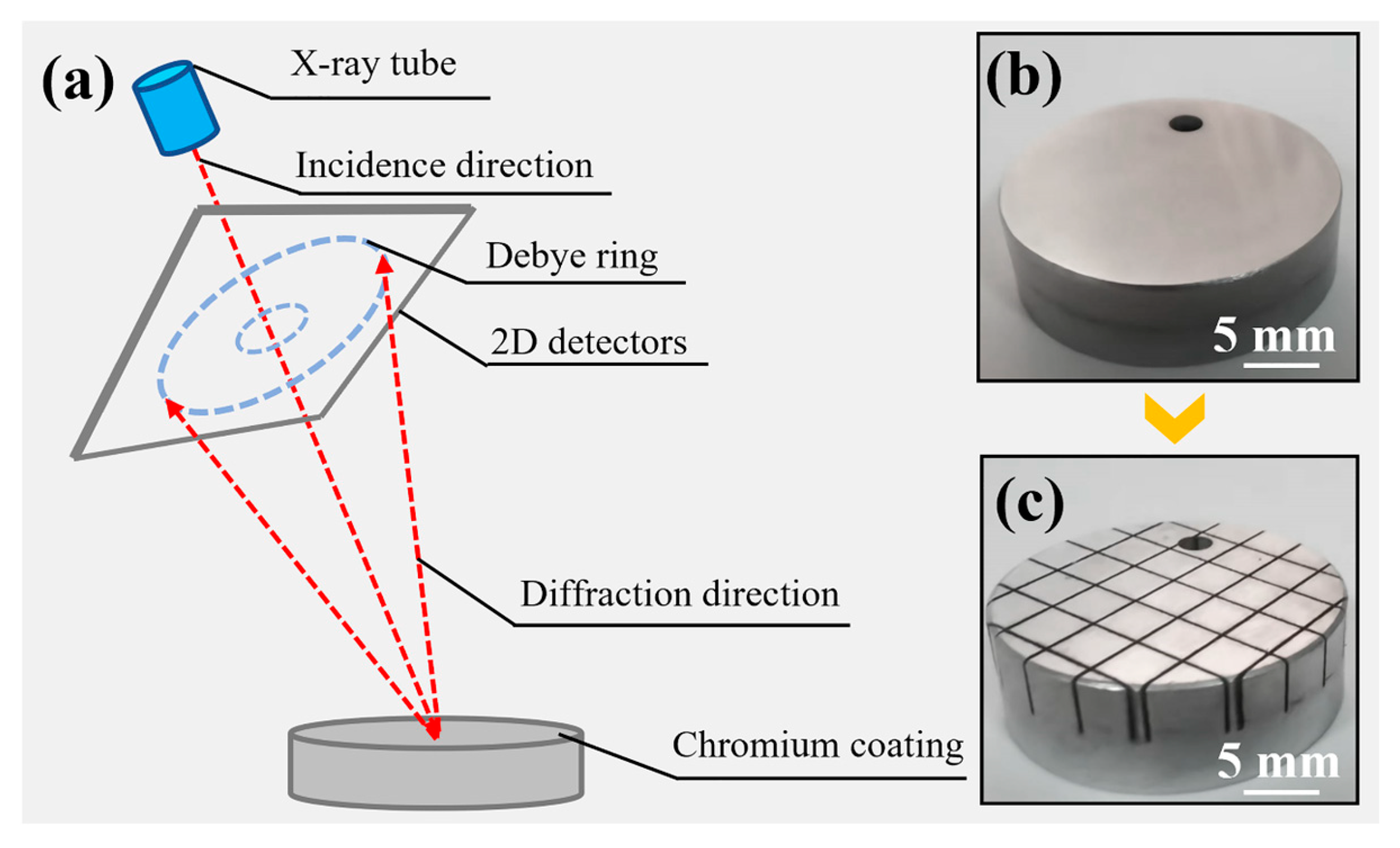 Materials 17 04142 g002
