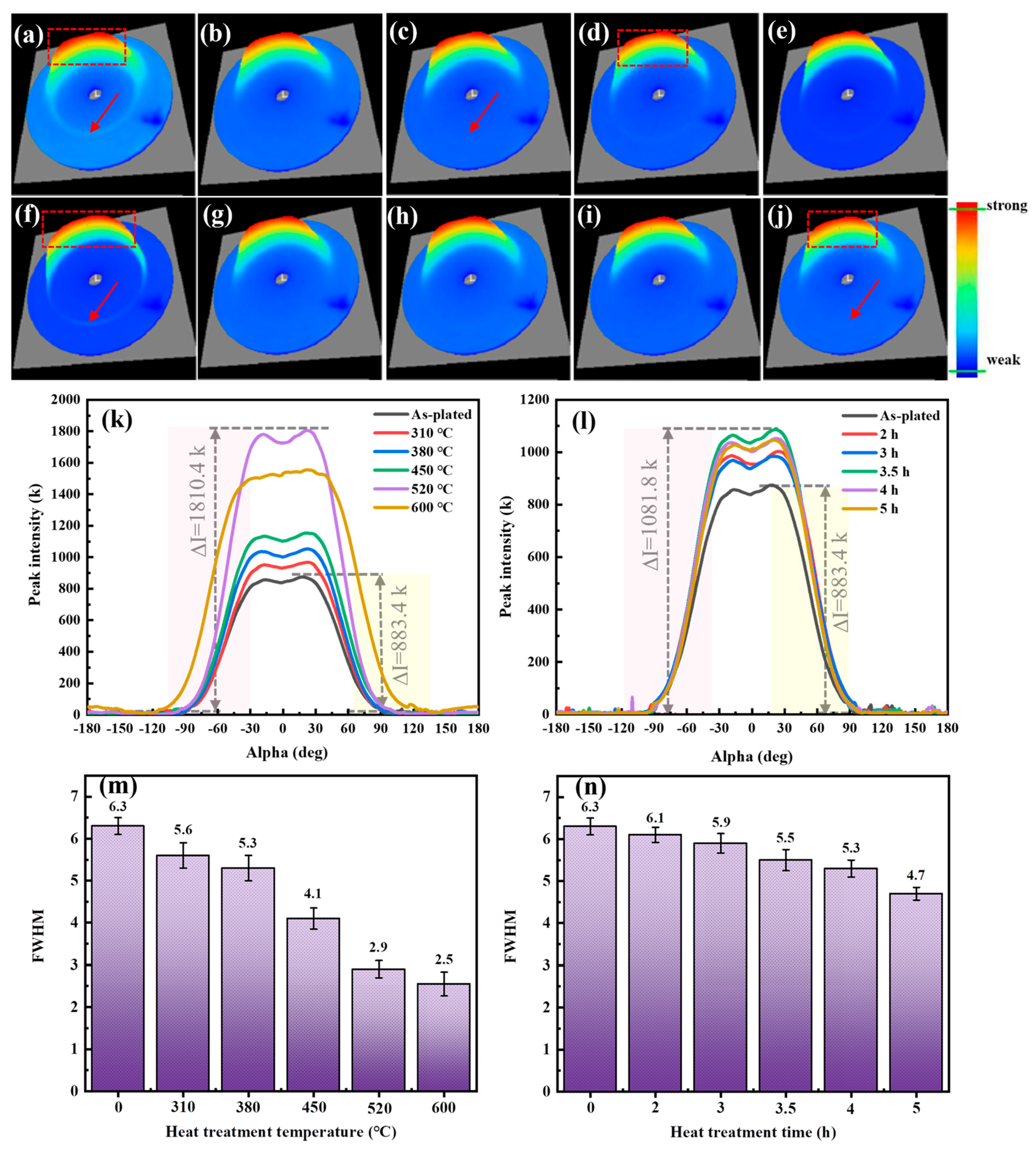 Materials 17 04142 g004