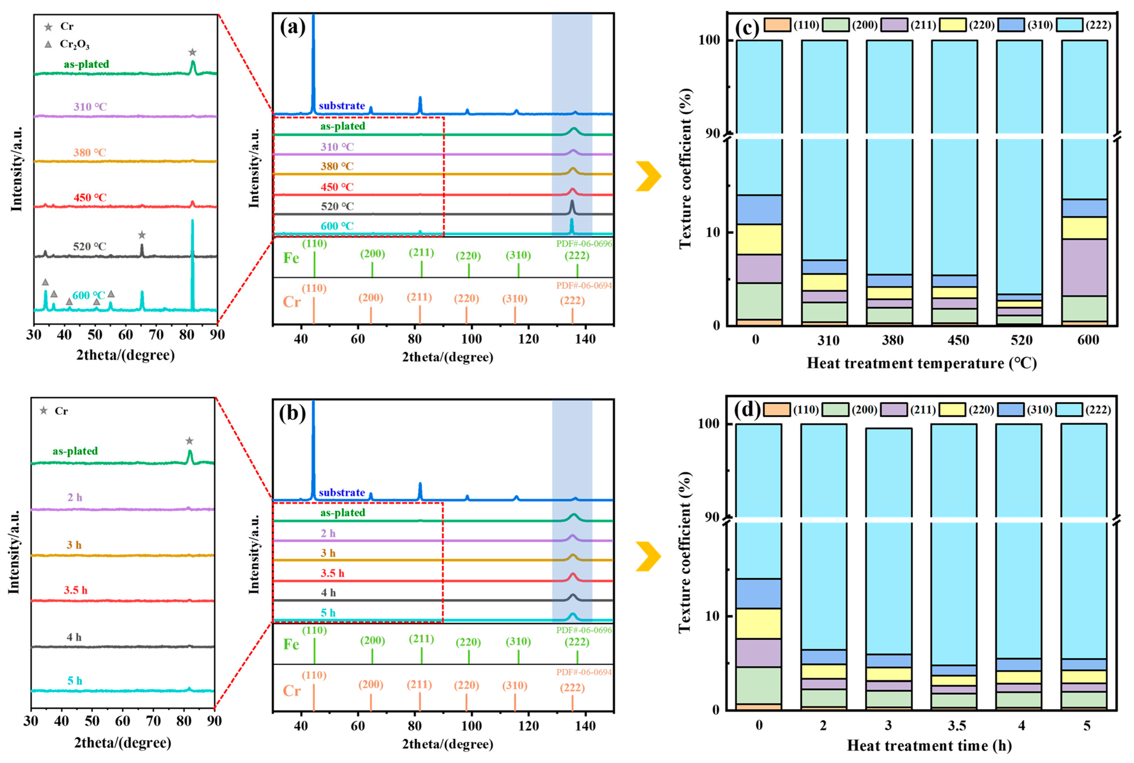 Materials 17 04142 g005