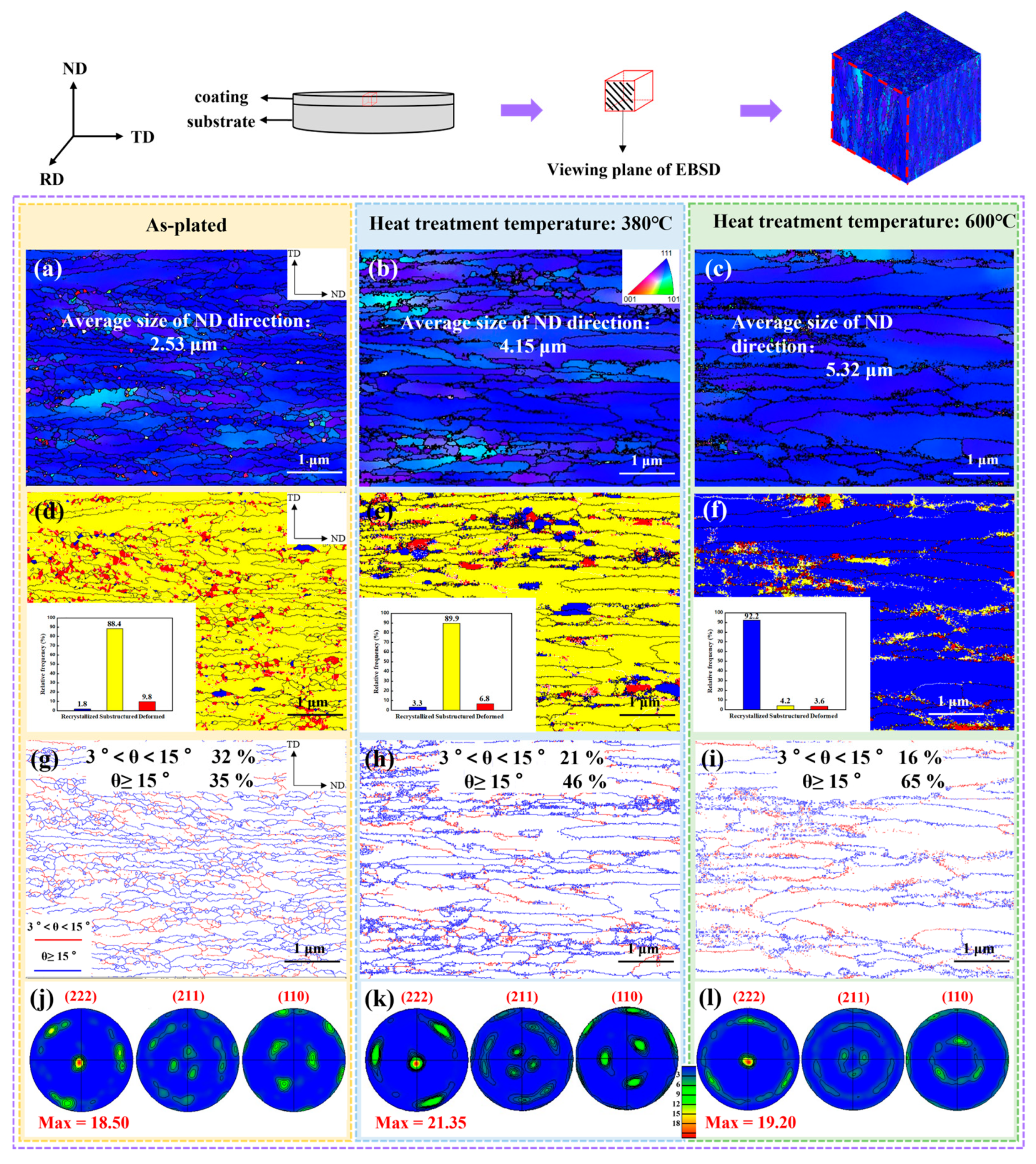 Materials 17 04142 g007